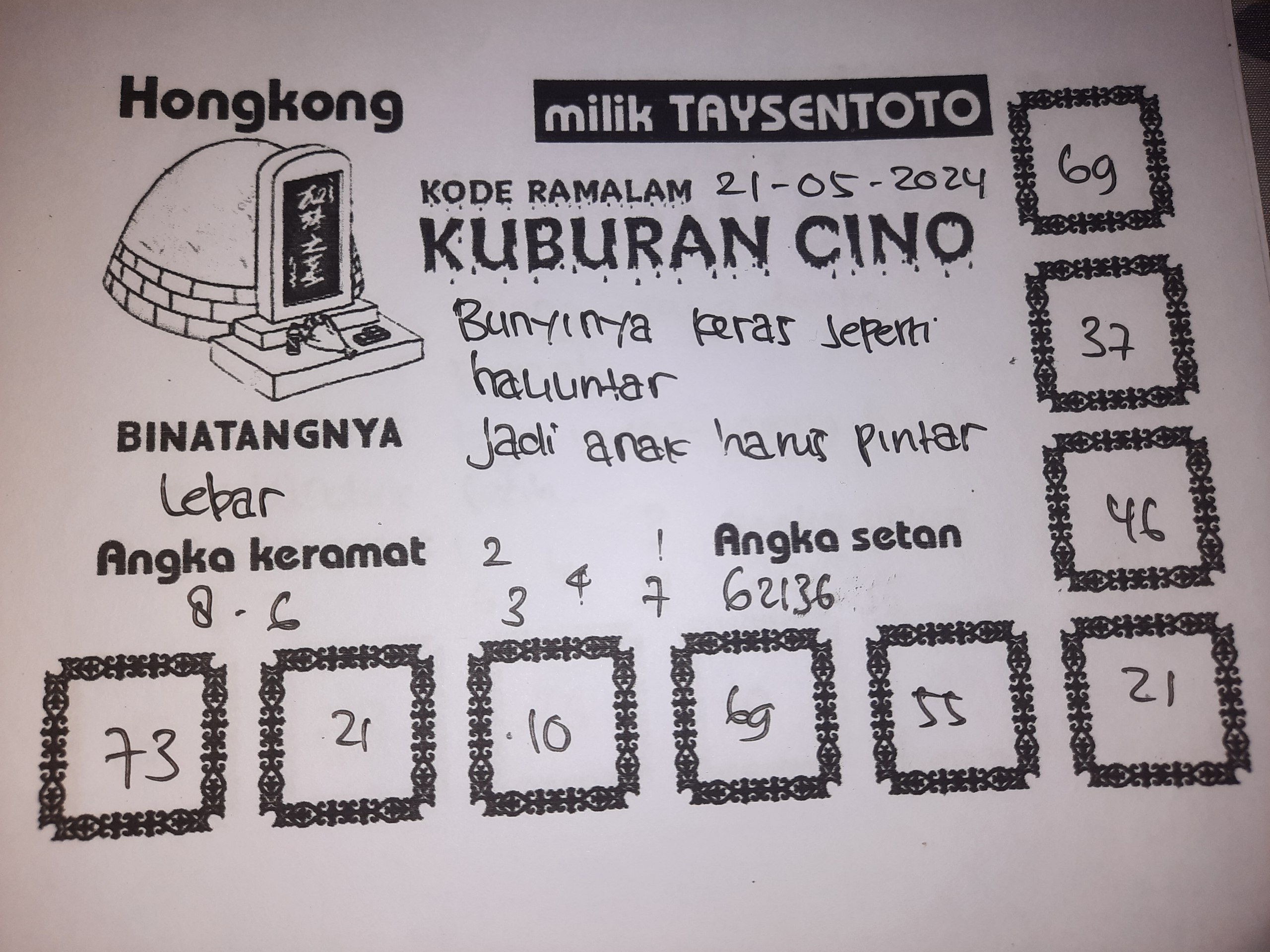 Syair Kuburan Cino HK Hari Ini 21 Mei 2024