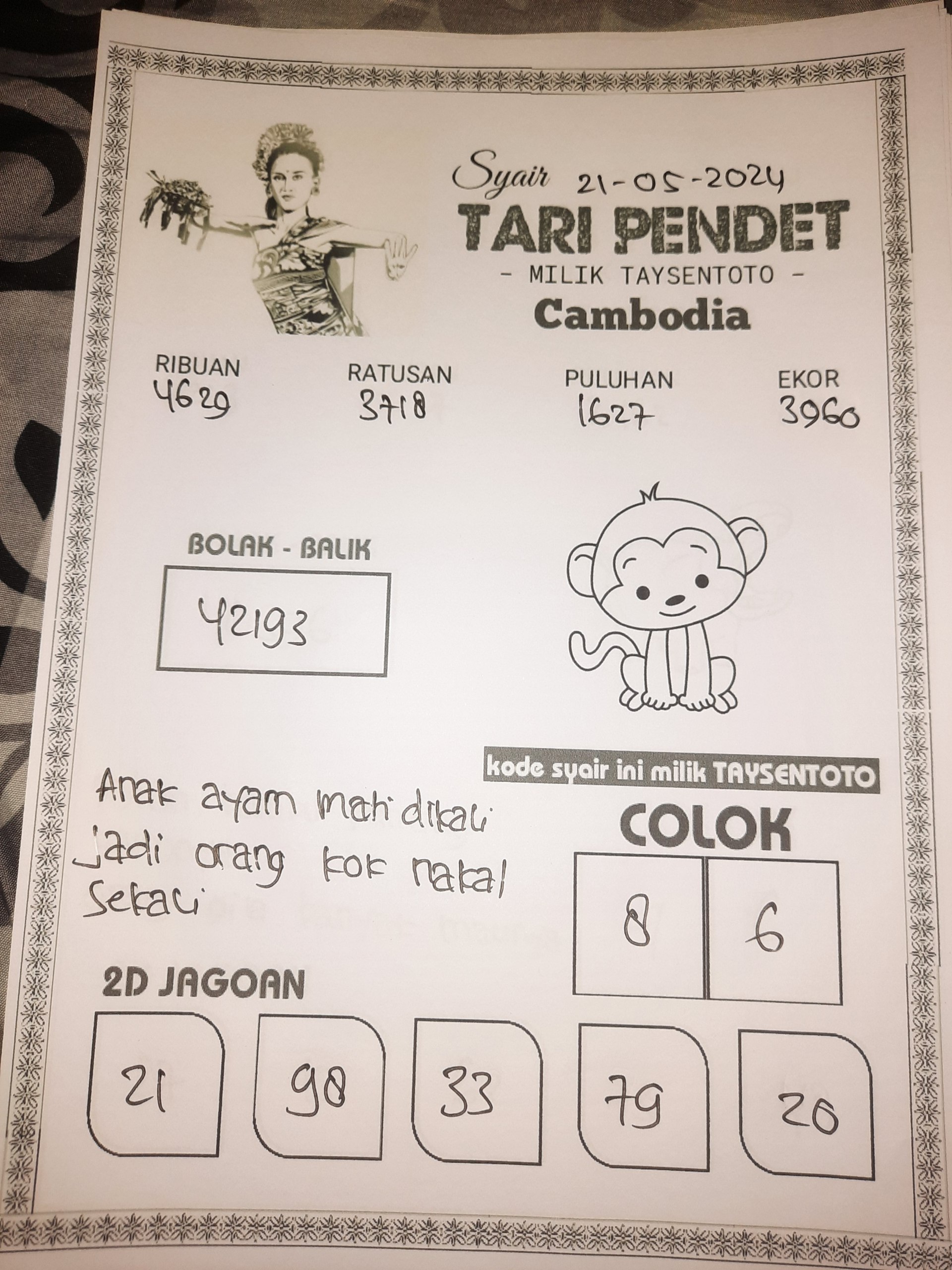 Syair Tari Pendet cambodia Hari Ini 21 Mei 2024