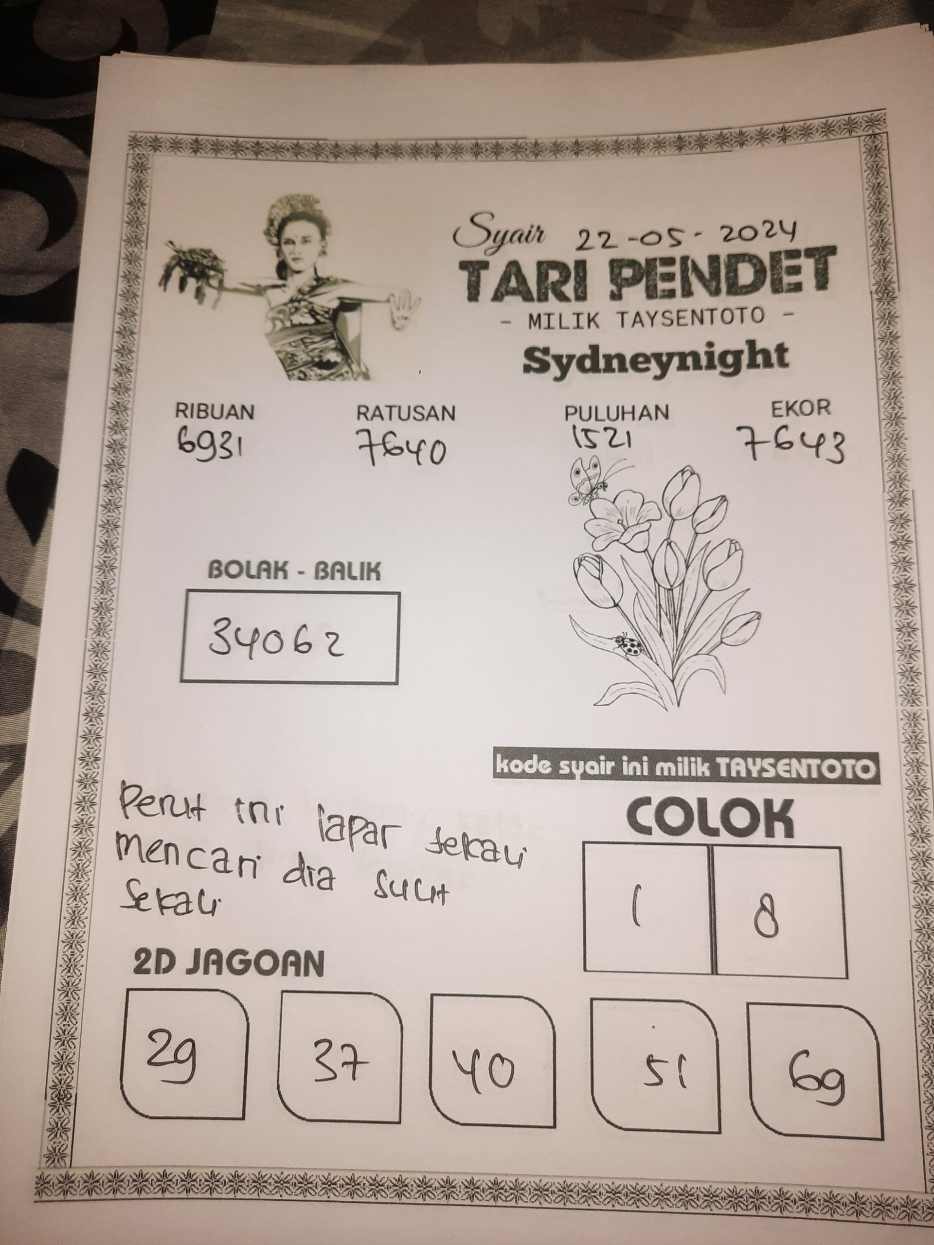 Syair Tari Pendet SydneyNight Hari ini 22 Mei 2024