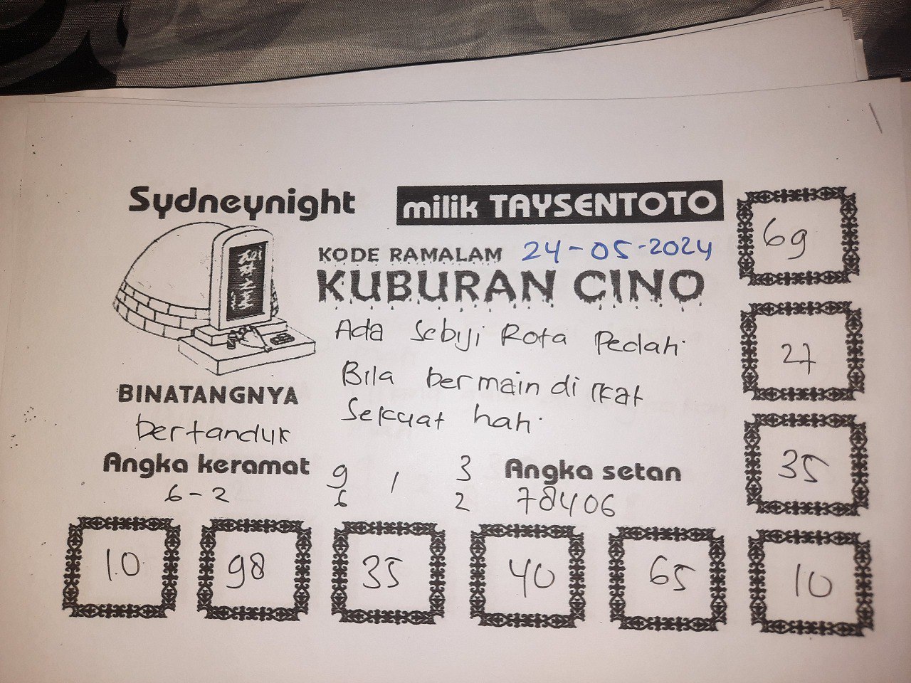 Syair Kuburan Cino SydneyNight Hari ini 24 Mei 2024