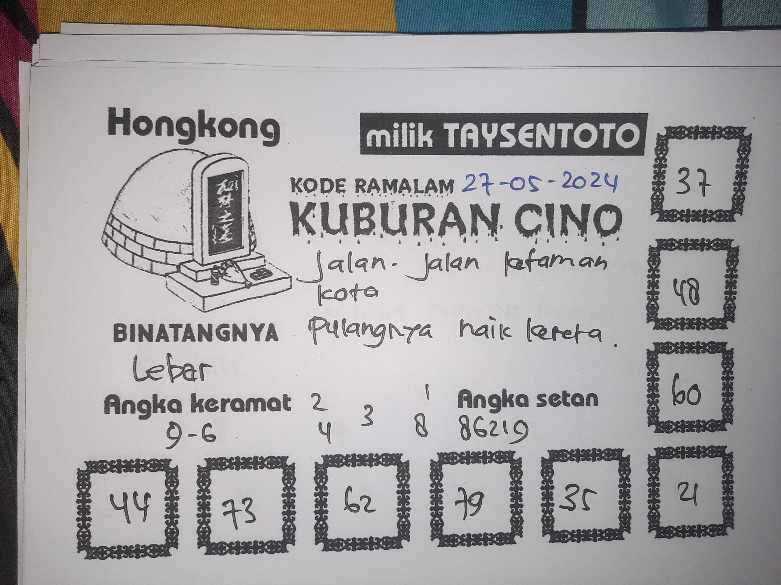 Syair Kuburan Cino HK Hari Ini 27 Mei 2024