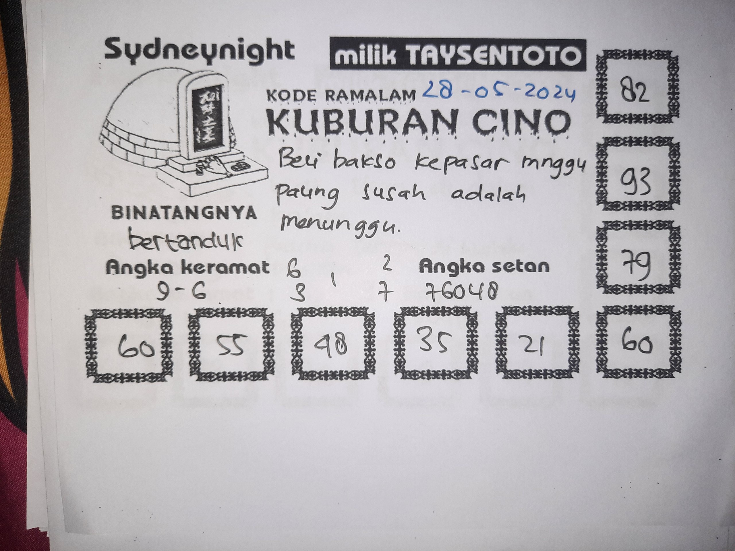 Syair Kuburan Cino SydneyNight Hari ini 28 Mei 2024