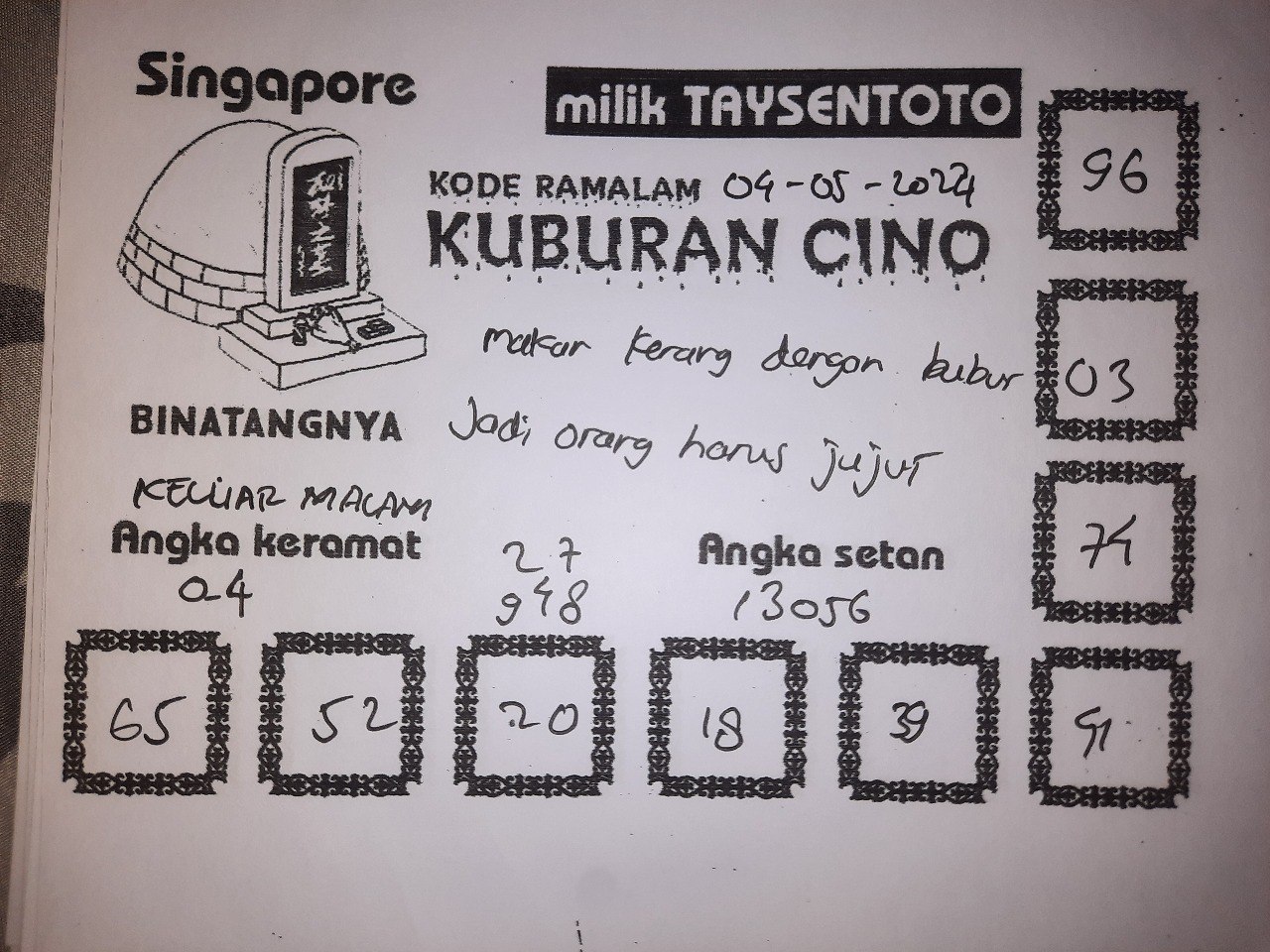 Syair Kuburan Cino Singapore Hari ini 04 Mei 2024