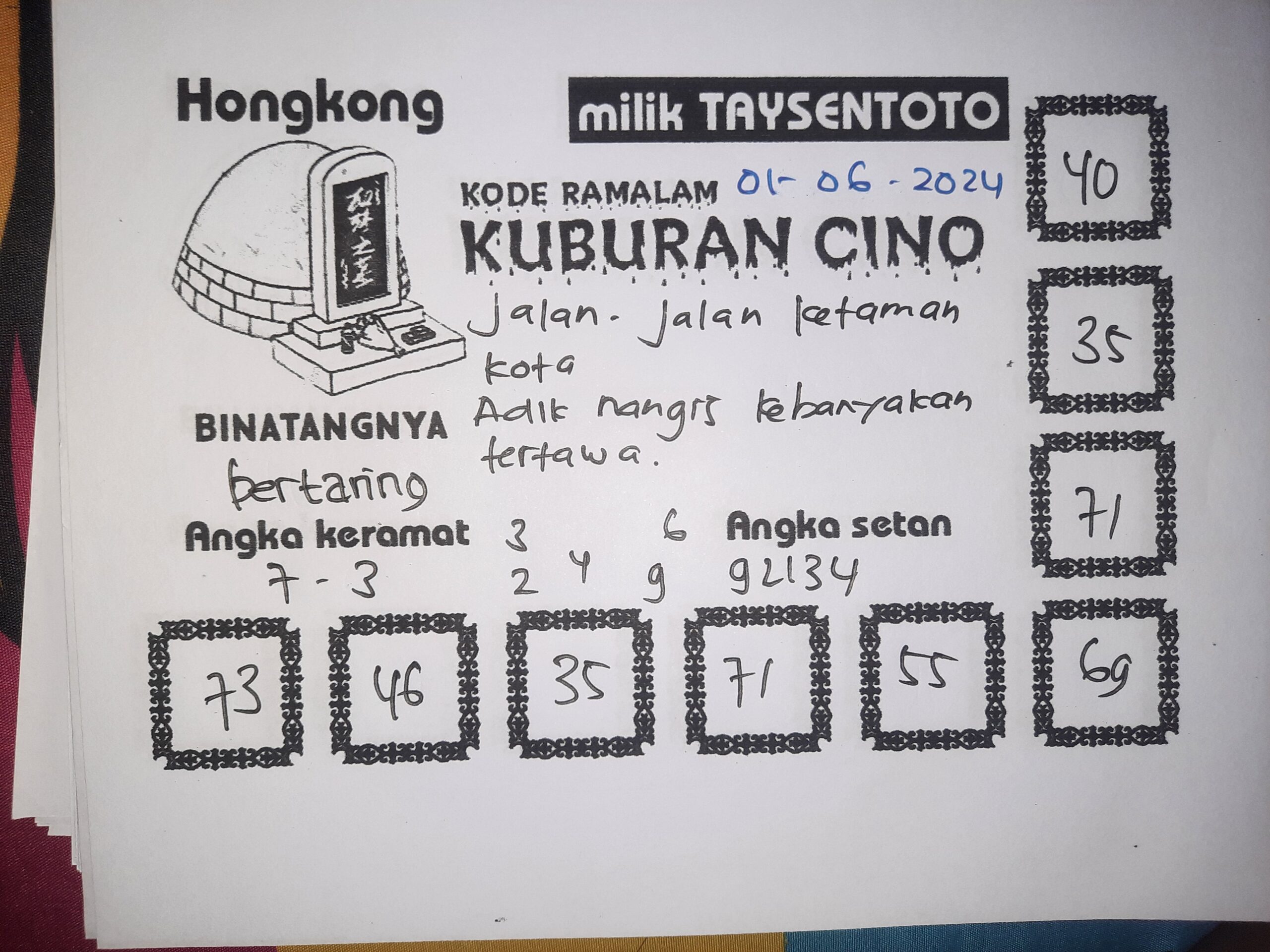 Syair Kuburan Cino HK Hari Ini 01 Juni 2024