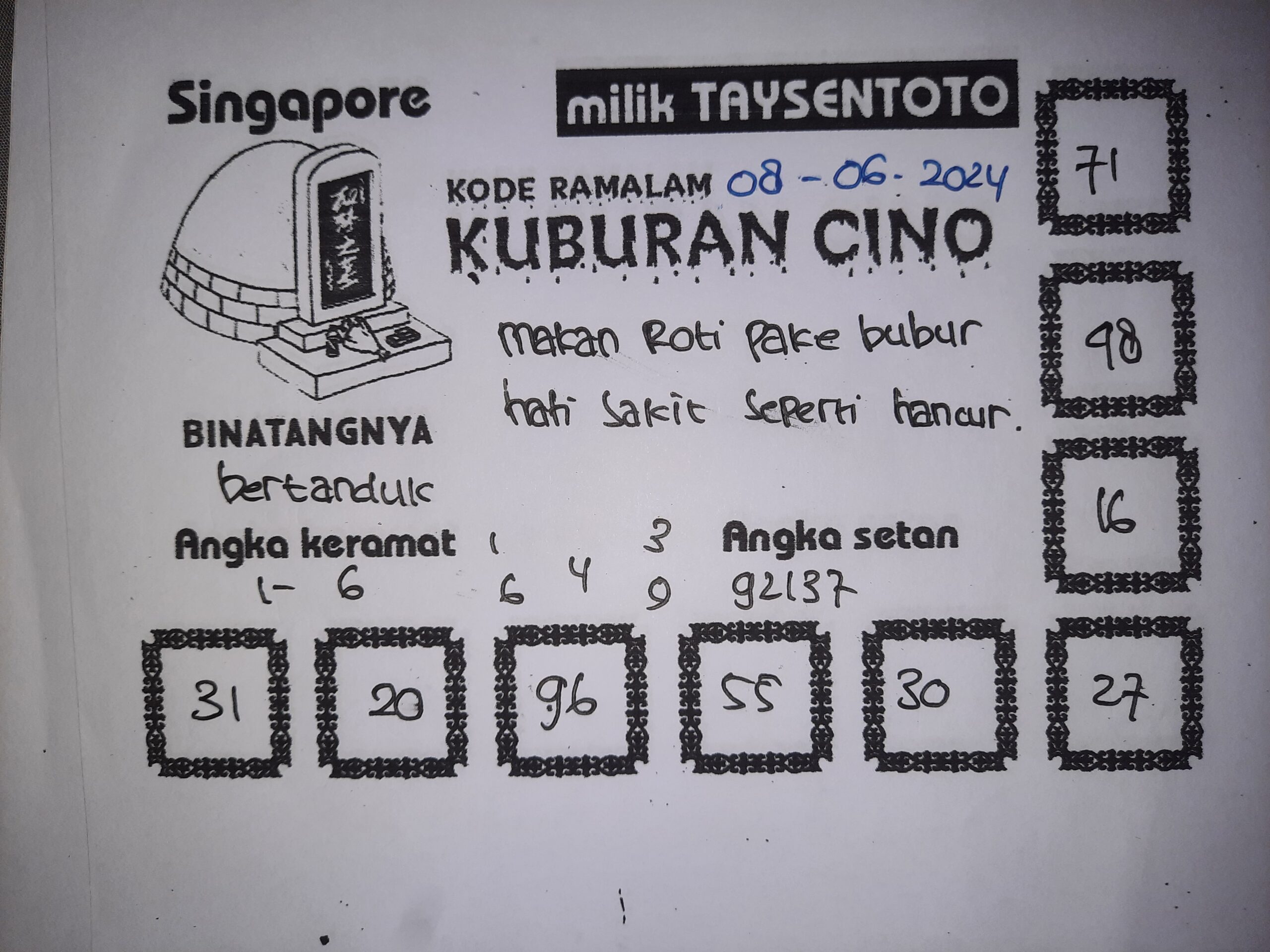 Syair Kuburan Cino SGP Hari ini 08 Juni 2024