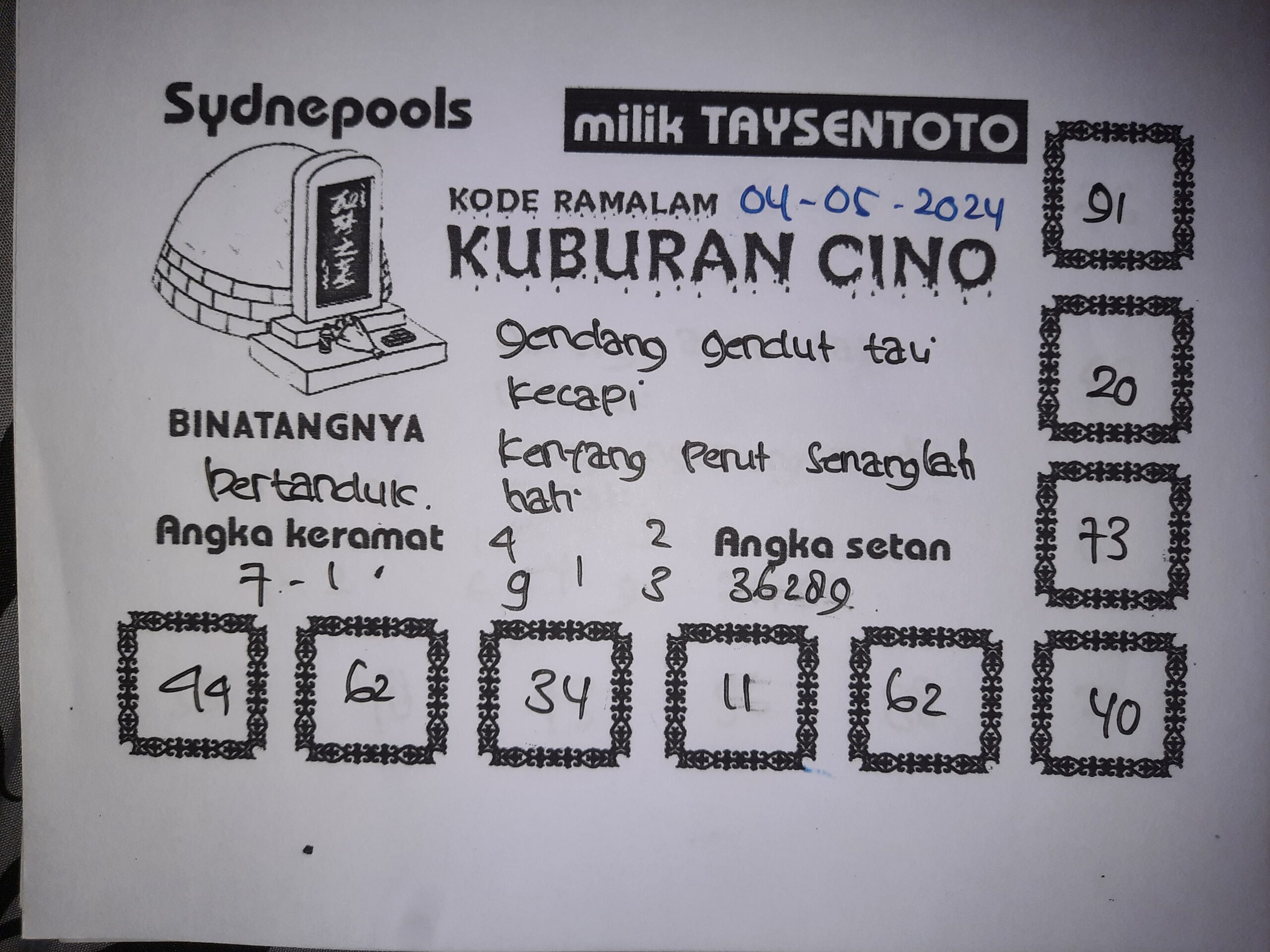 Syair Kuburan Cino Sydney Hari ini 04 Juni 2024