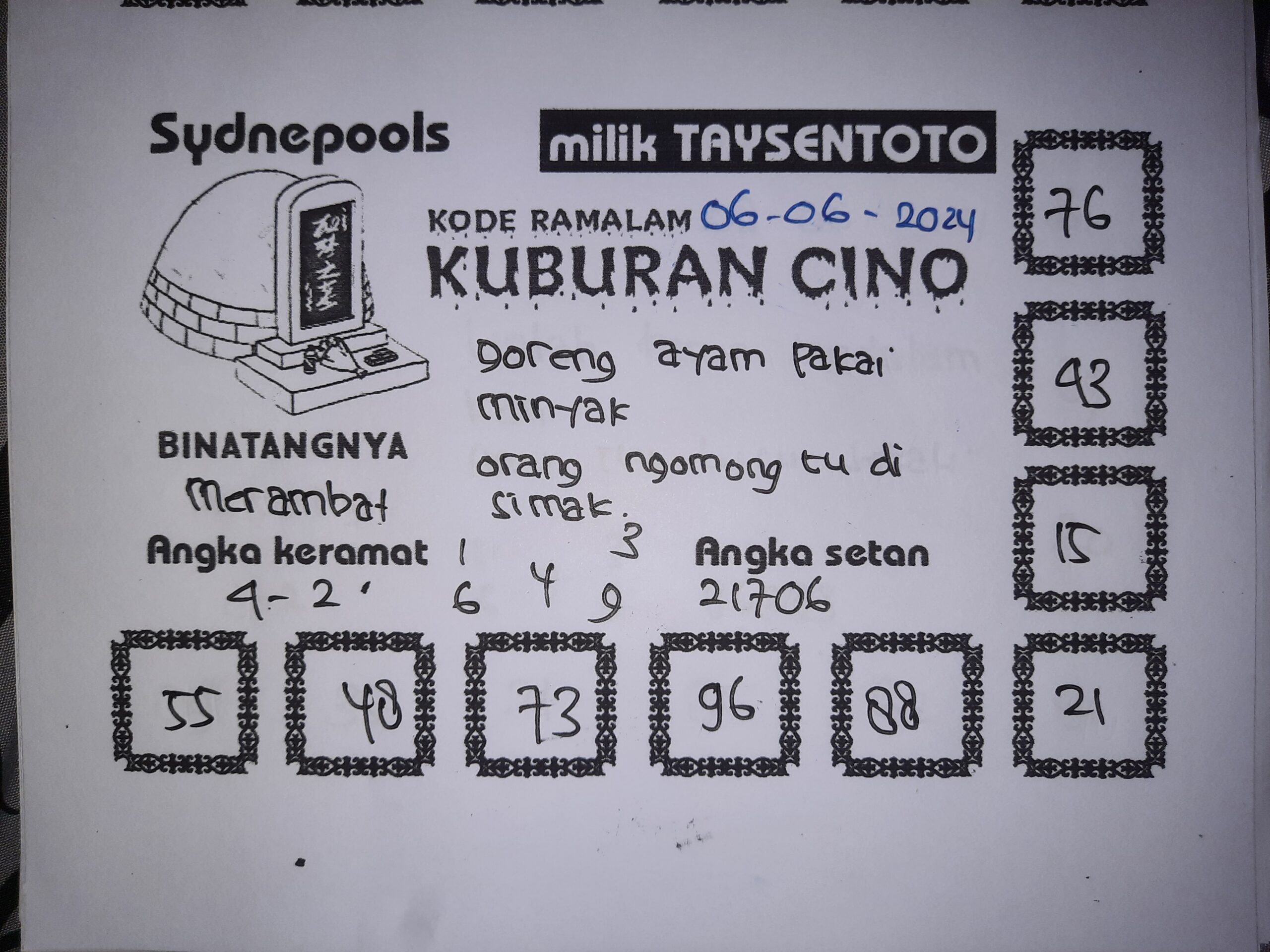 Syair Kuburan Cino Sydney Hari ini 06 Juni 2024