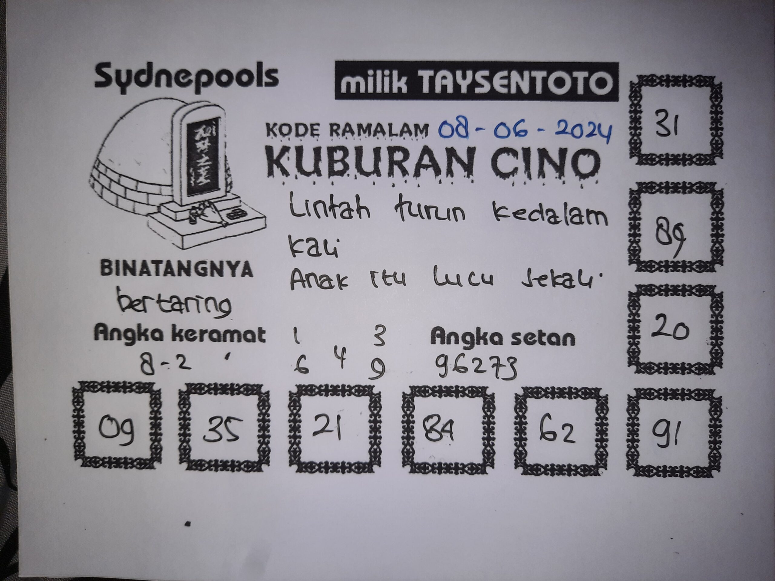 Syair Kuburan Cino Sydney Hari ini 08 Juni 2024