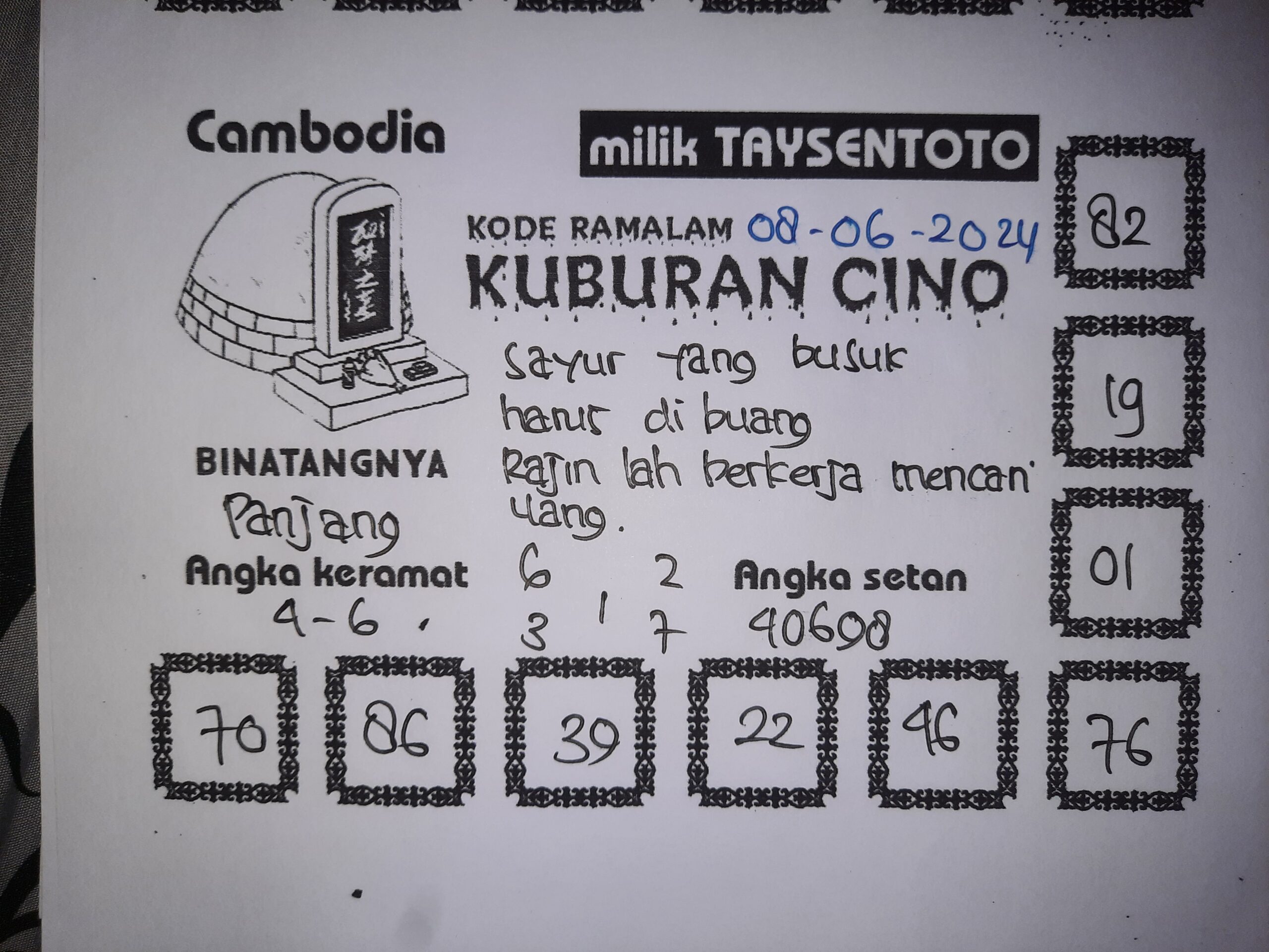 Syair Kuburan Cino Cambodia Hari Ini 08 Juni 2024