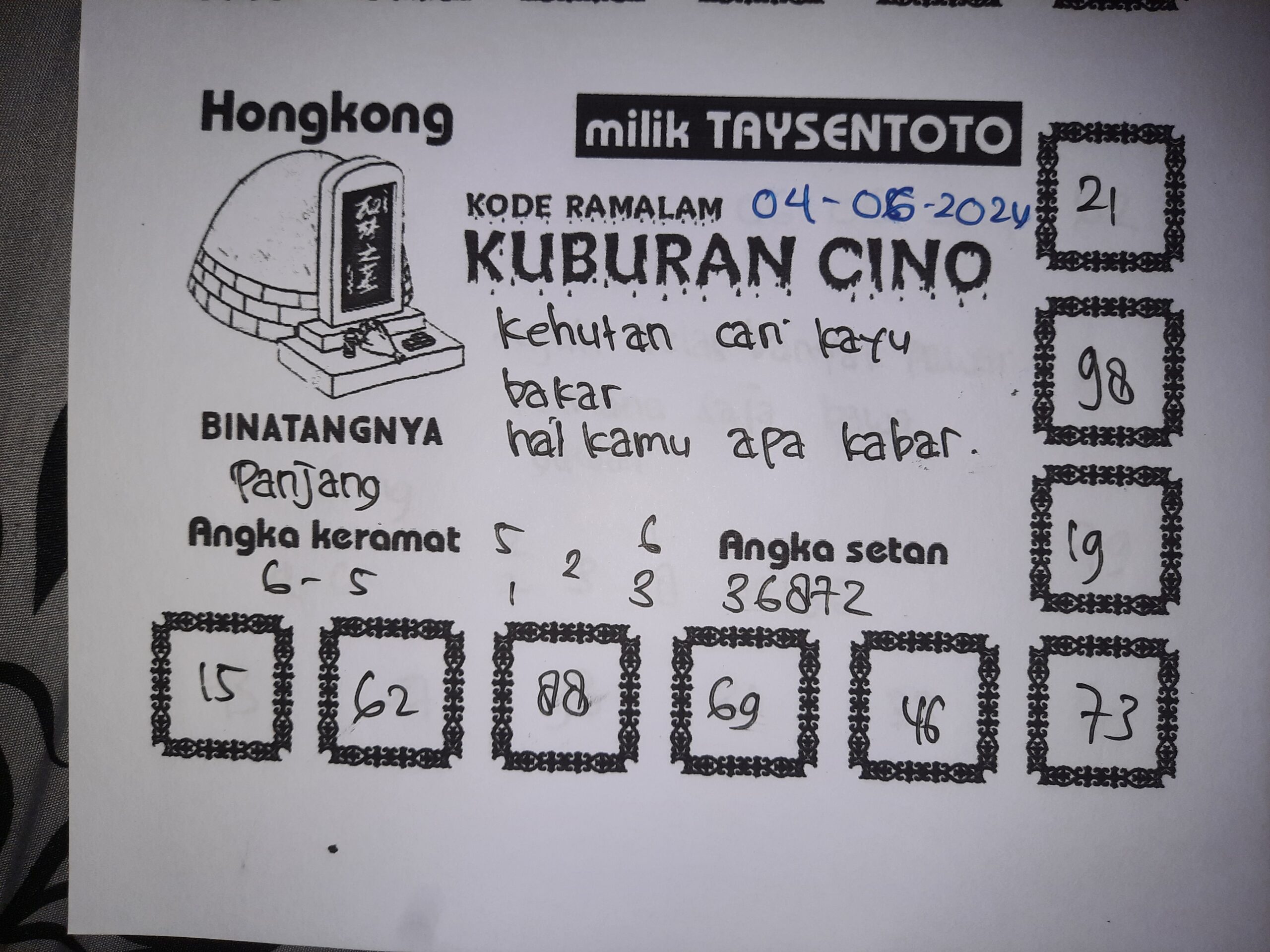 Syair Kuburan Cino HK Hari Ini 04 Juni 2024