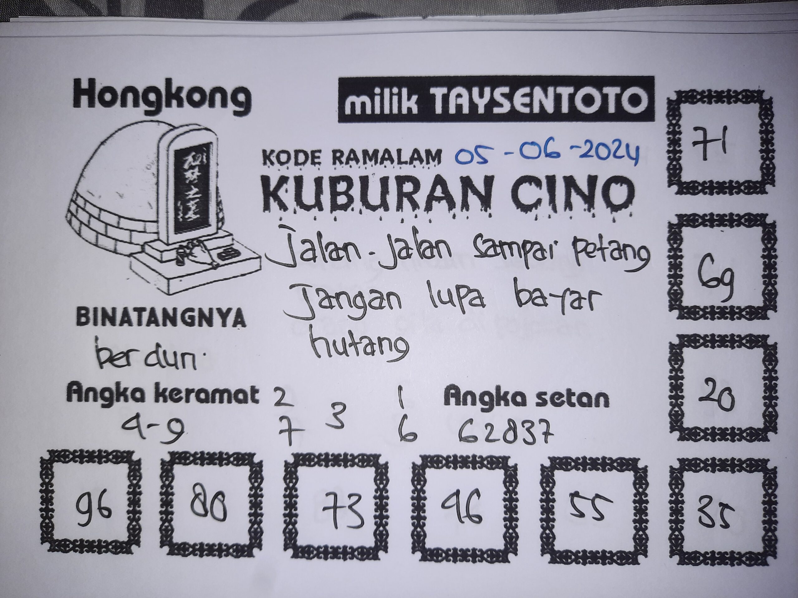 Syair Kuburan Cino HK Hari Ini 05 Juni 2024