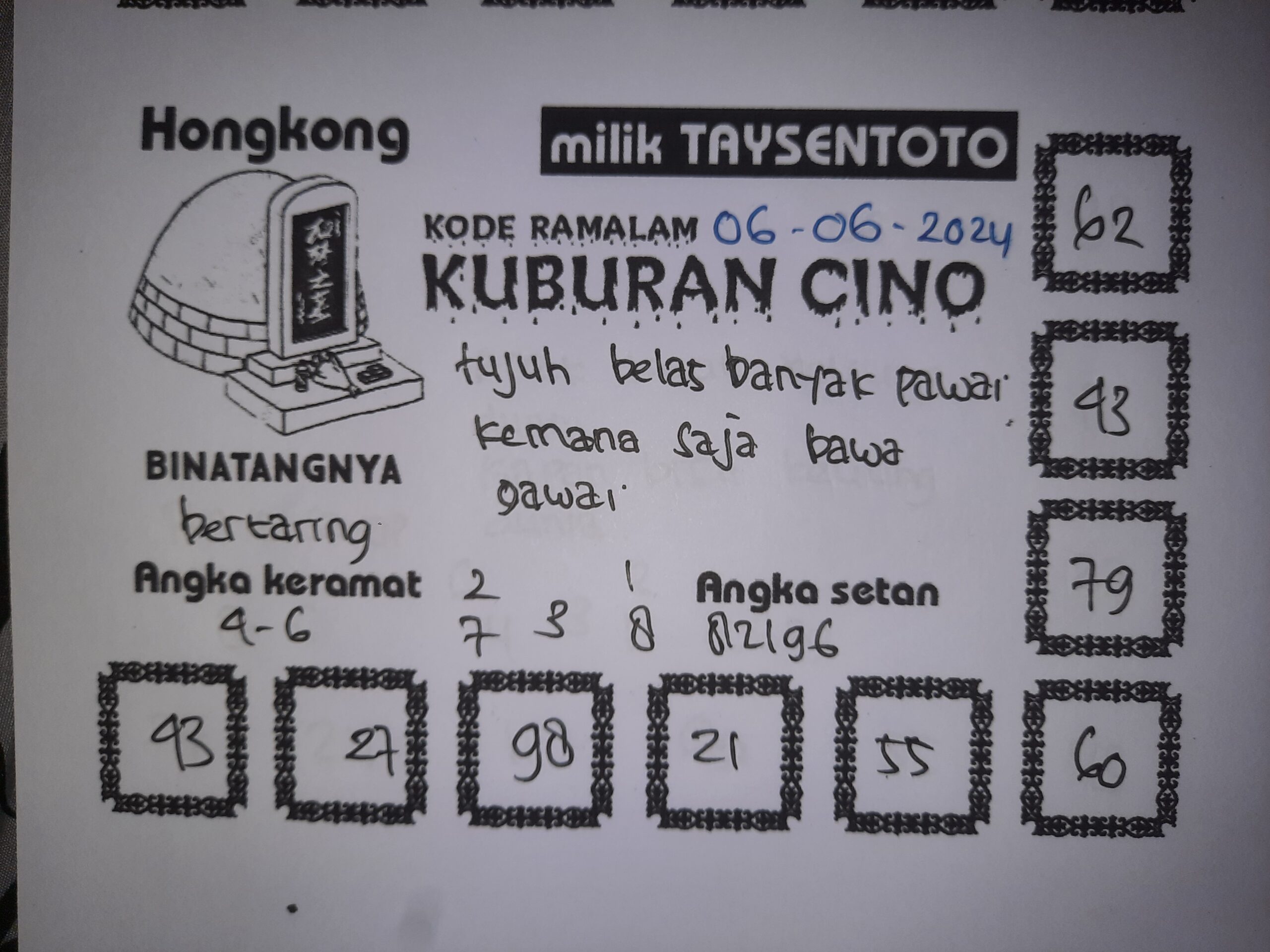 Syair Kuburan Cino HK Hari Ini 06 Juni 2024