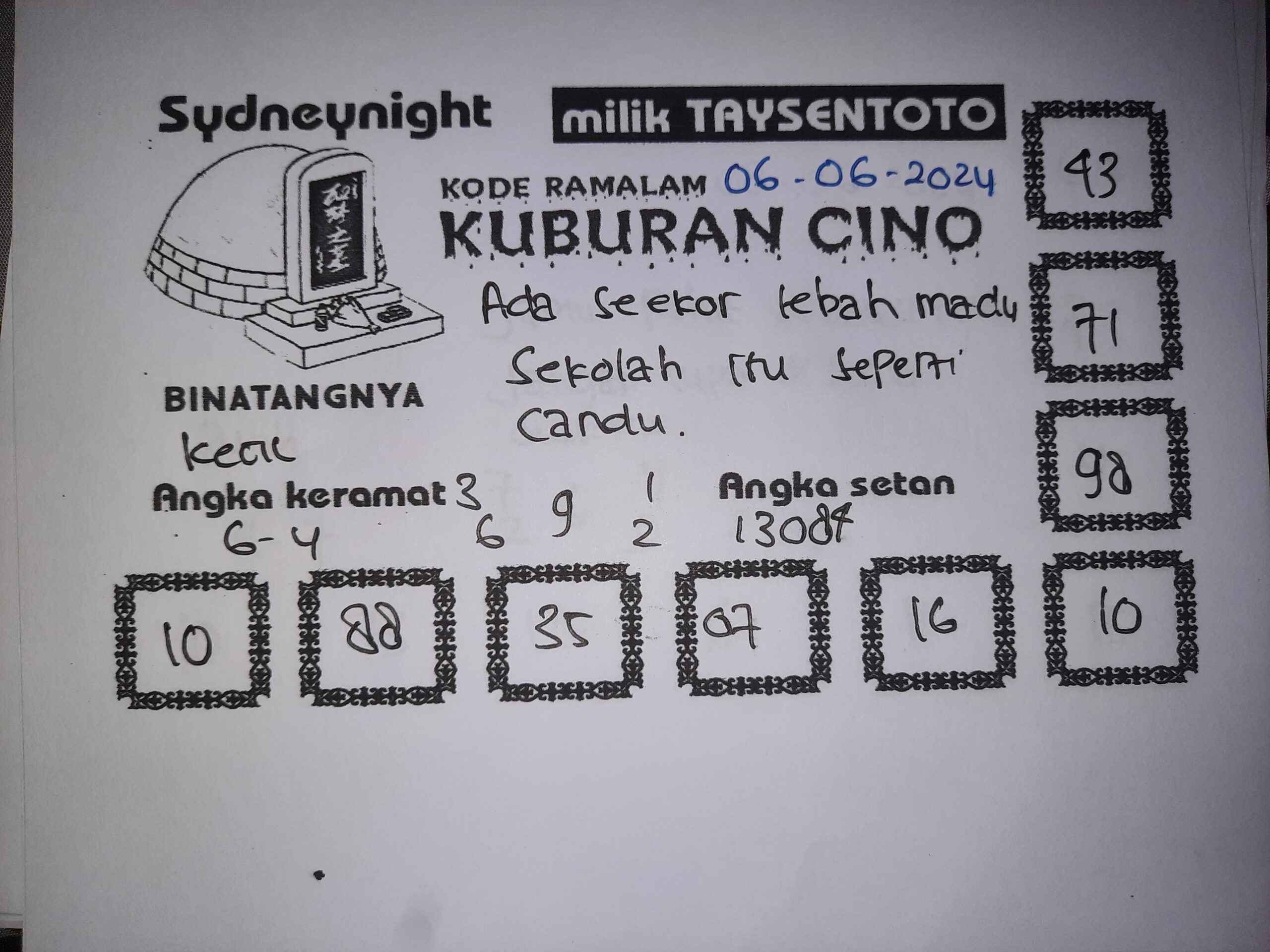 Syair Kuburan Cino SydneyNight Hari ini 06 Juni 2024