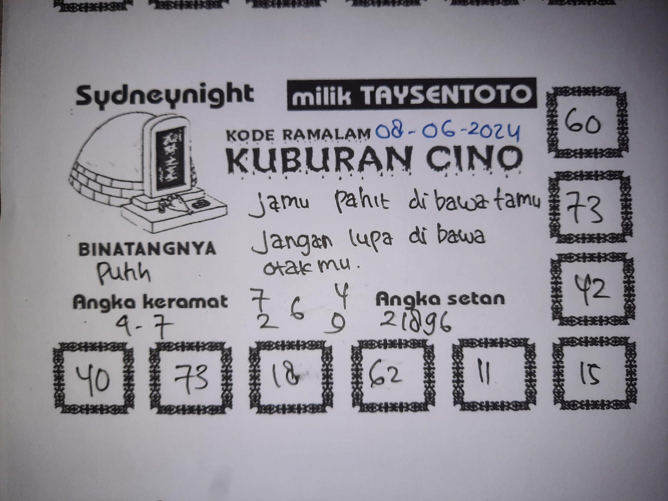 Syair Kuburan Cino SydneyNight Hari ini 08 Juni 2024