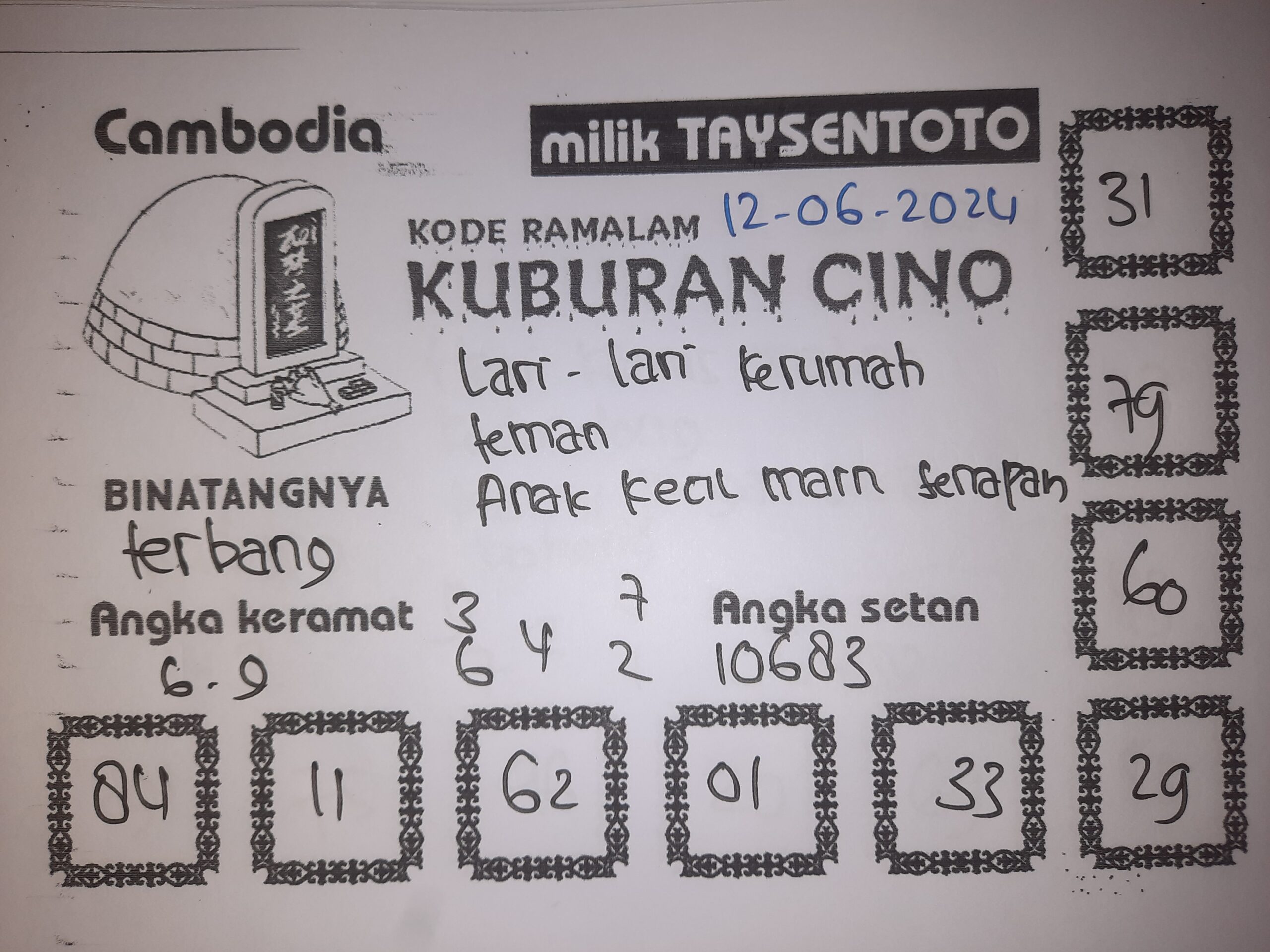 Syair Kuburan Cino Cambodia Hari Ini 12 Juni 2024