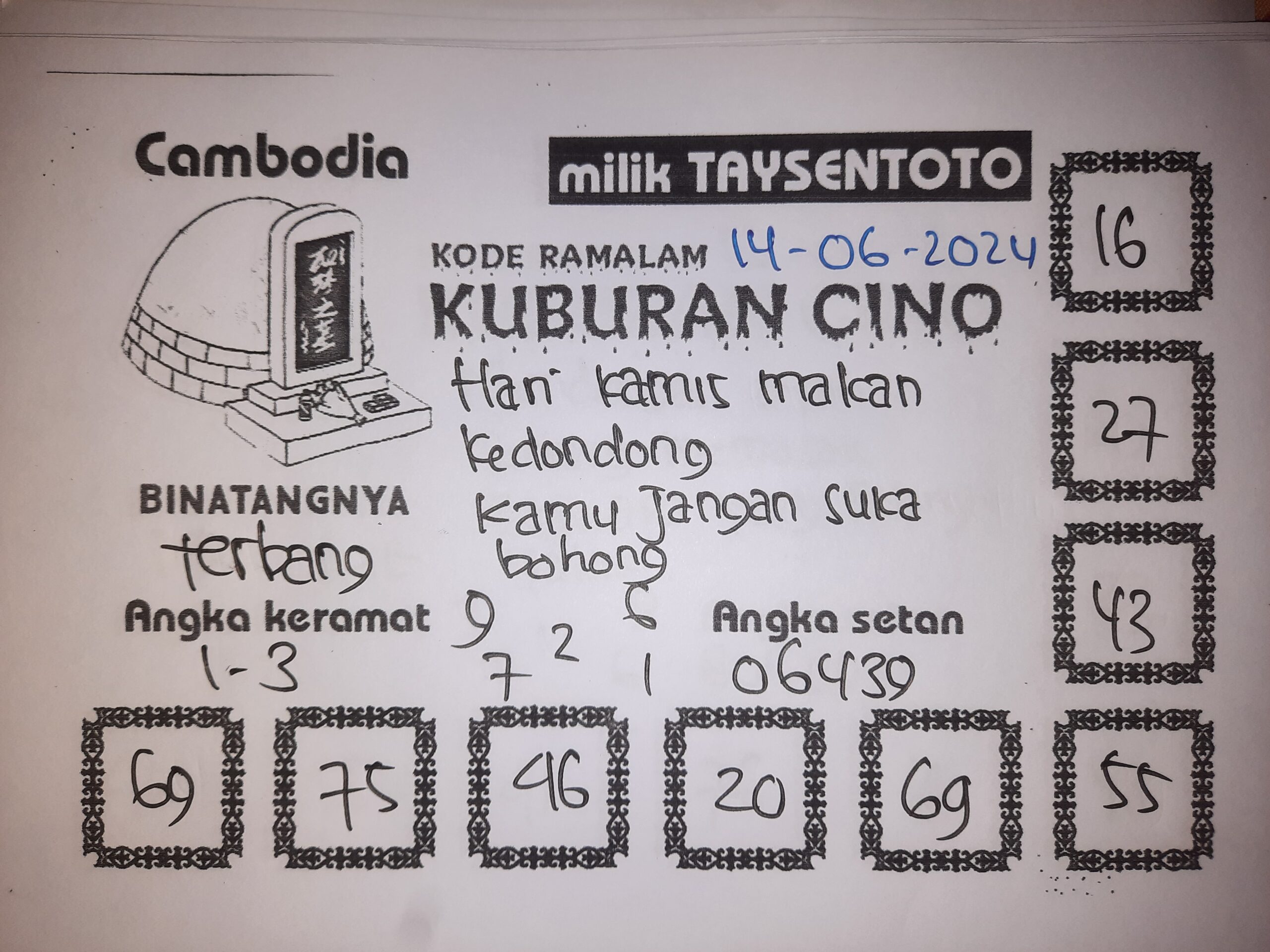 Syair Kuburan Cino Cambodia Hari Ini 14 Juni 2024