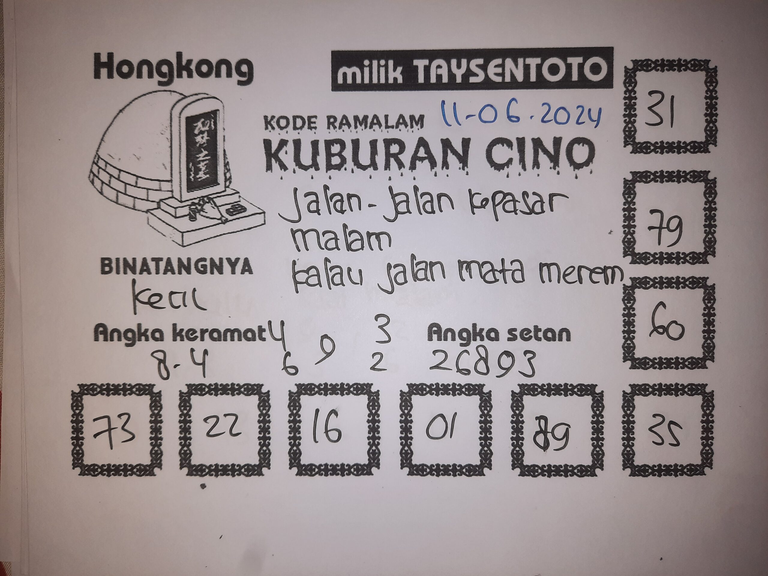 Syair Kuburan Cino HK Hari Ini 11 Juni 2024