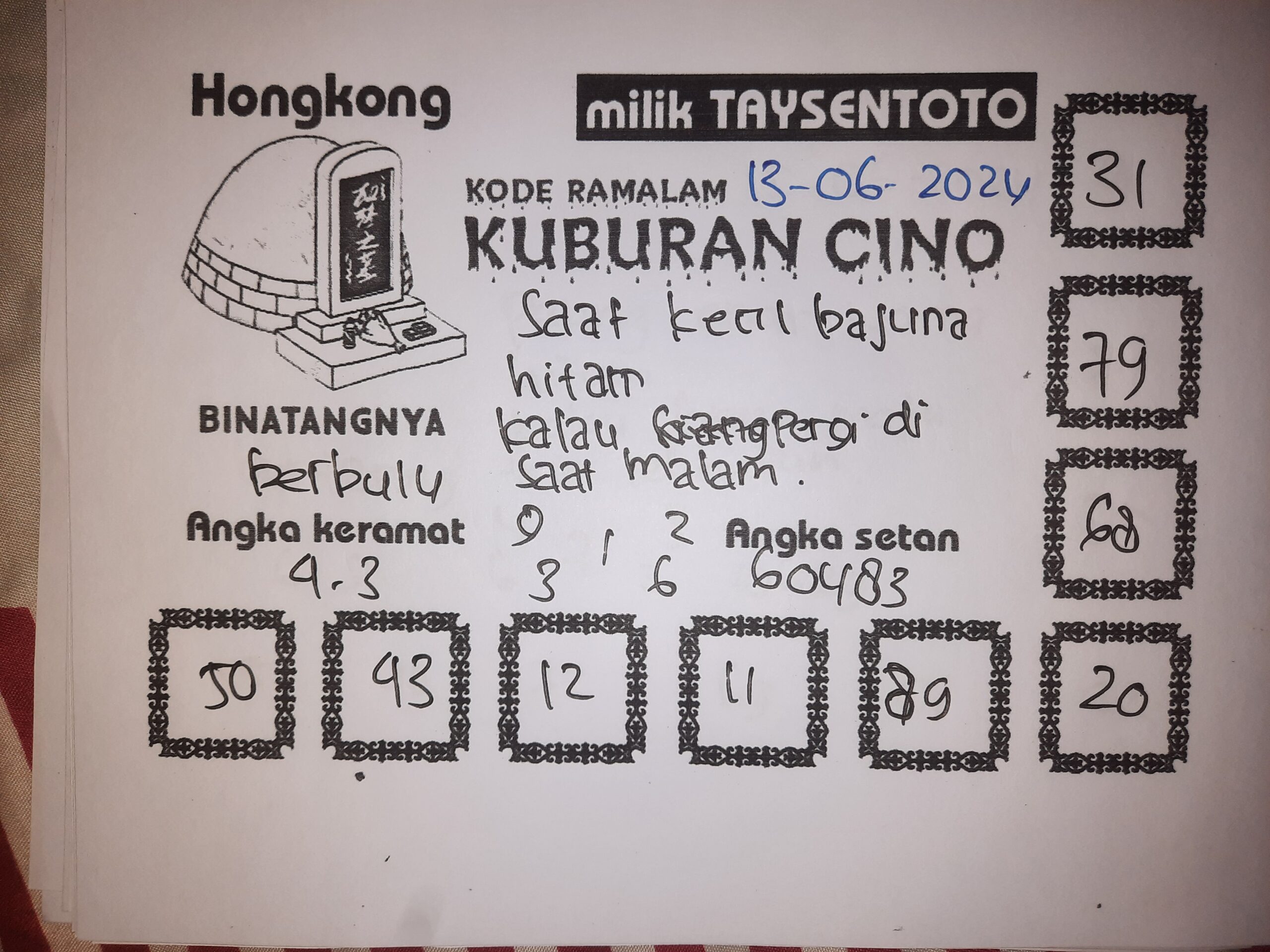 Syair Kuburan Cino HK Hari Ini 13 Juni 2024