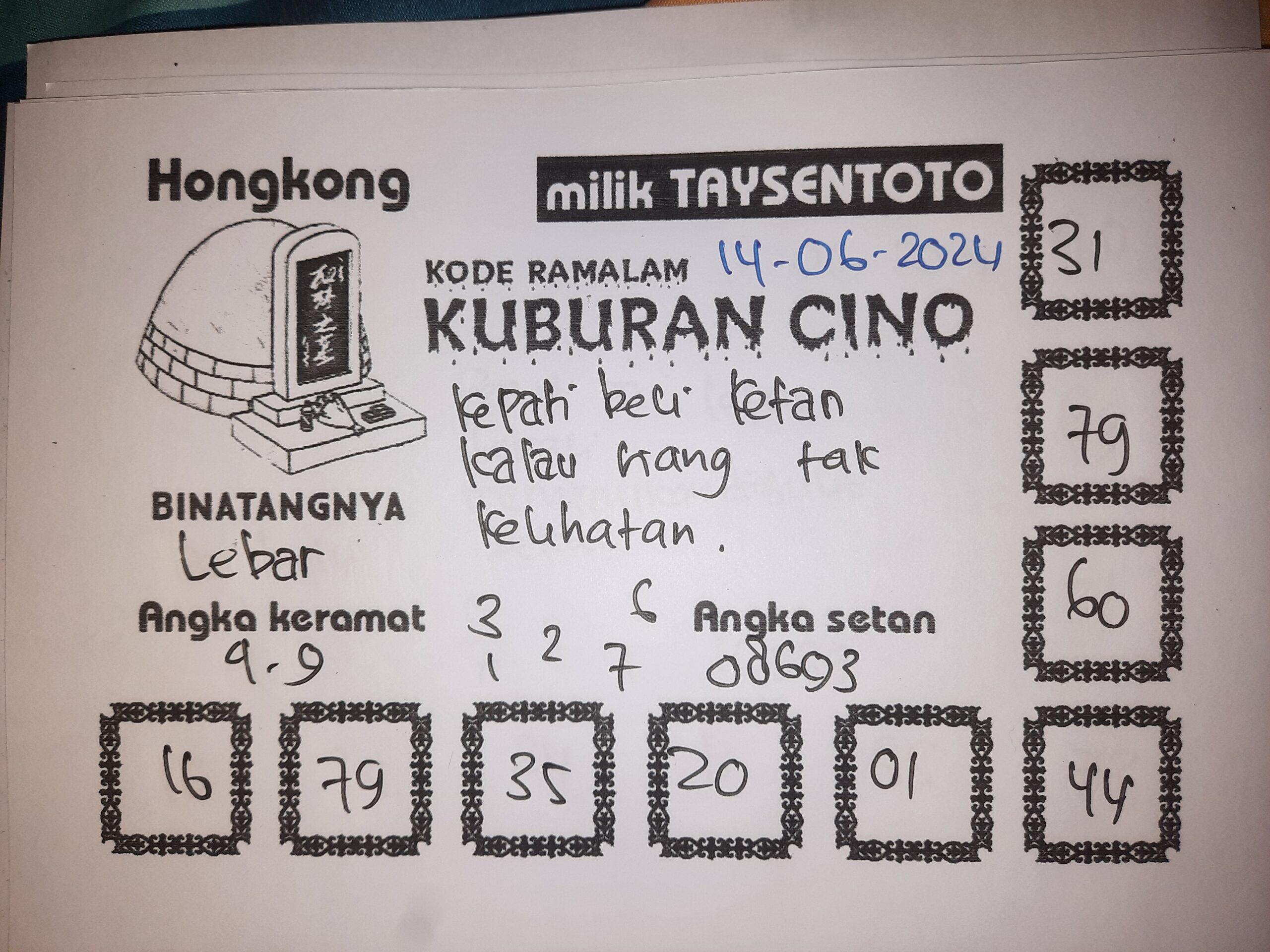 Syair Kuburan Cino HK Hari Ini 14 Juni 2024