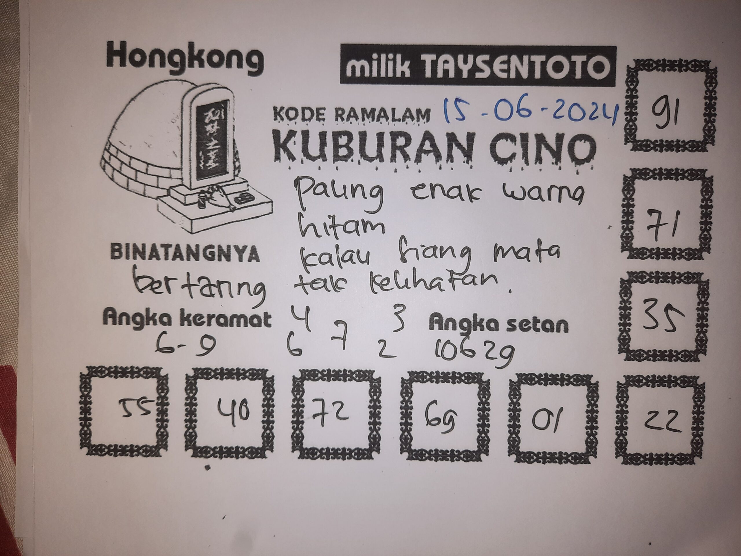 Syair Kuburan Cino HK Hari Ini 15 Juni 2024