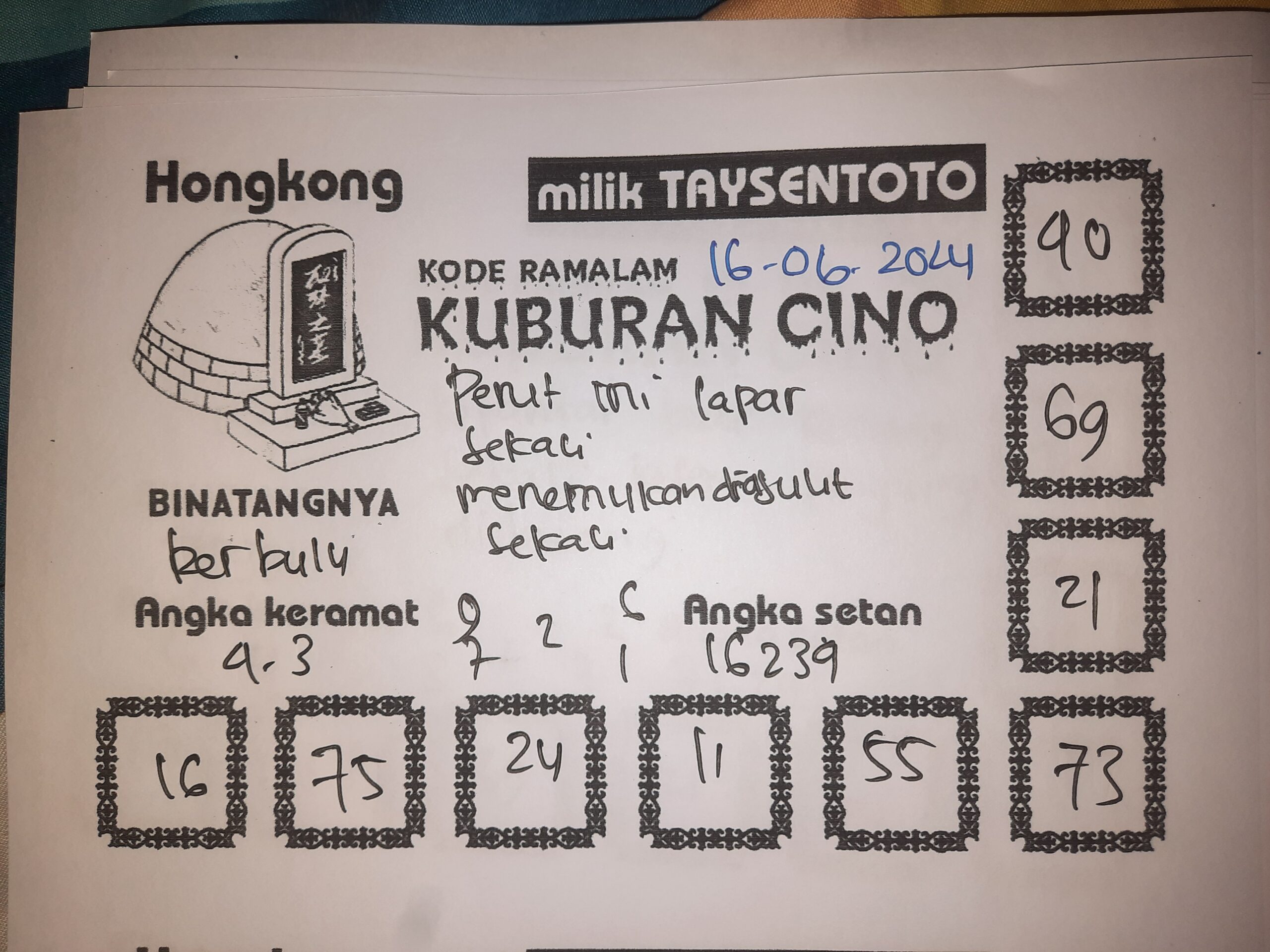 Syair Kuburan Cino HK Hari Ini 16 Juni 2024