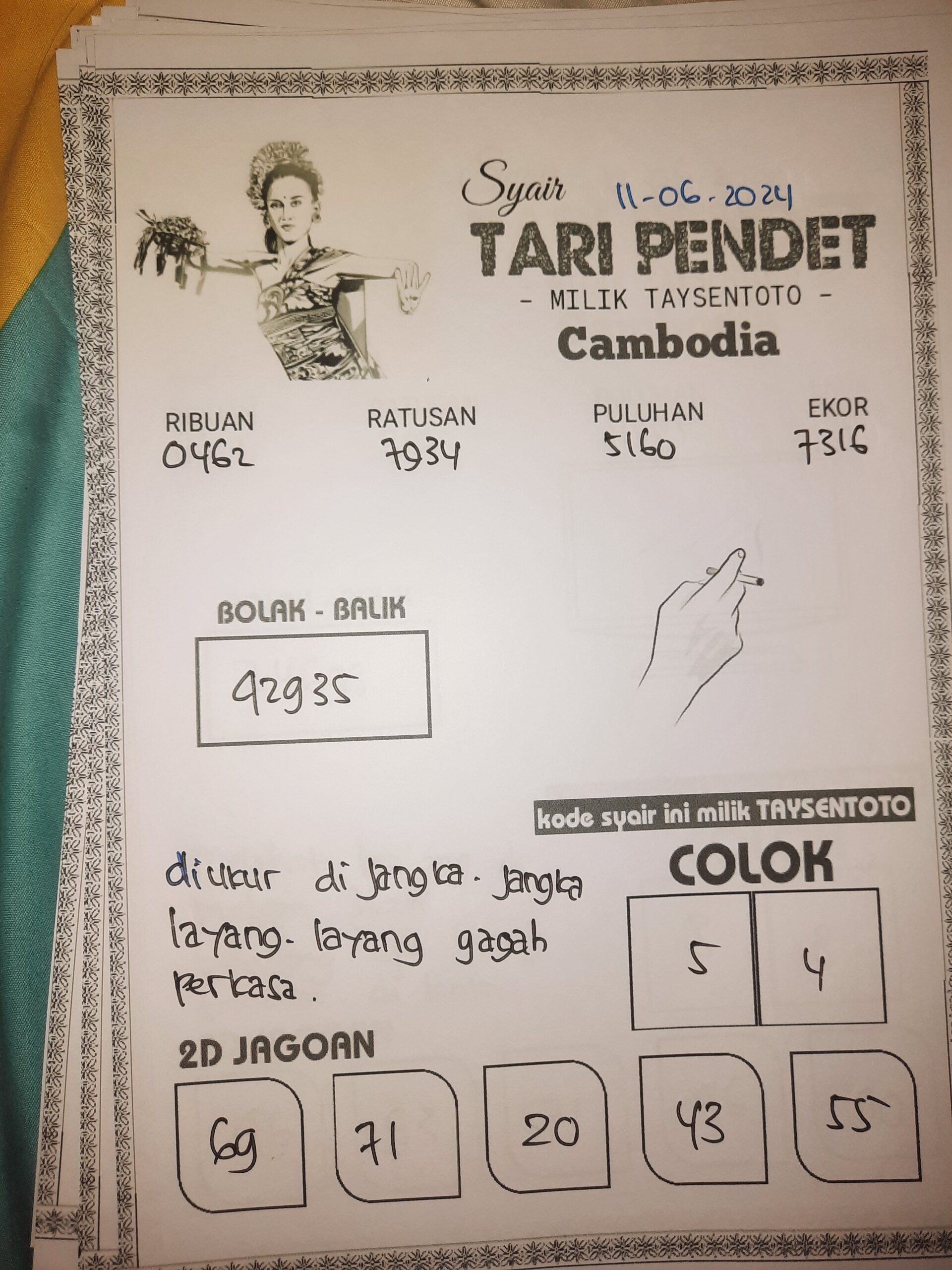 Syair Tari Pendet Cambodia Hari ini 11 juni 2024