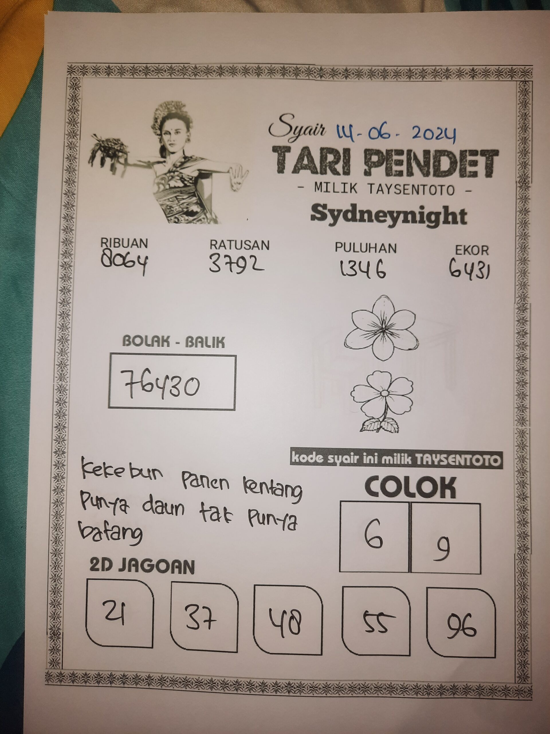 Syair Tari Pendet SydneyNight Hari ini 14 Juni 2024