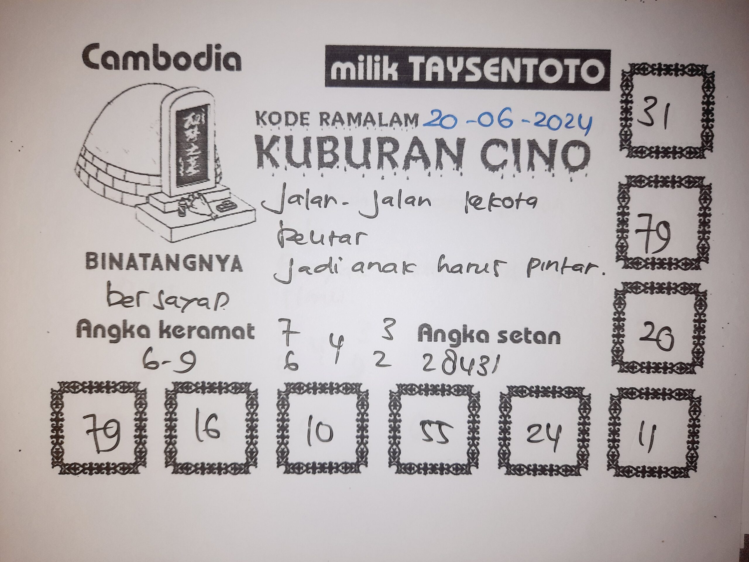 Syair Kuburan Cino HK Hari Ini 20 Juni 2024