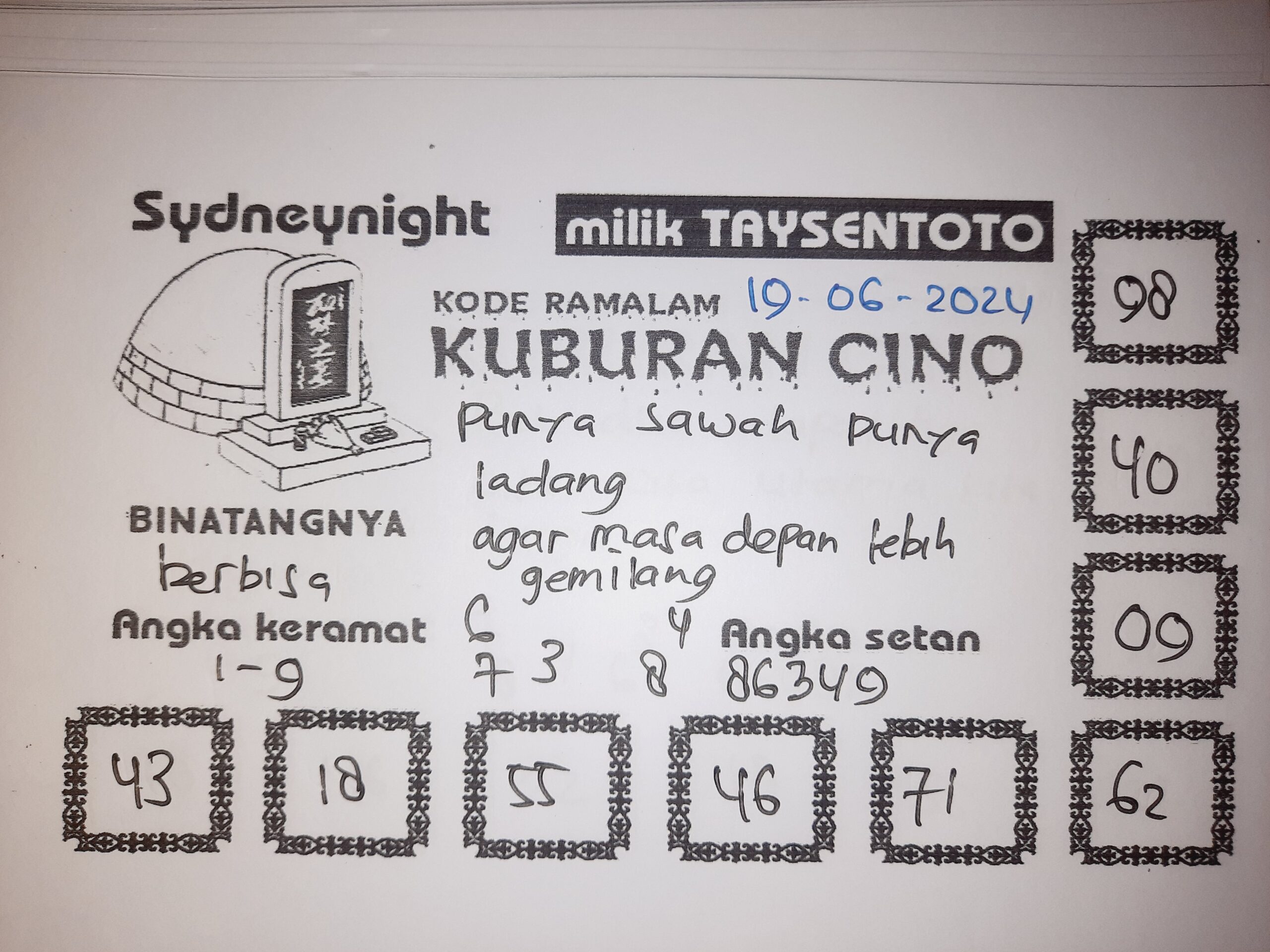 Syair Kuburan Cino SydneyNight Hari ini 19 Juni 2024