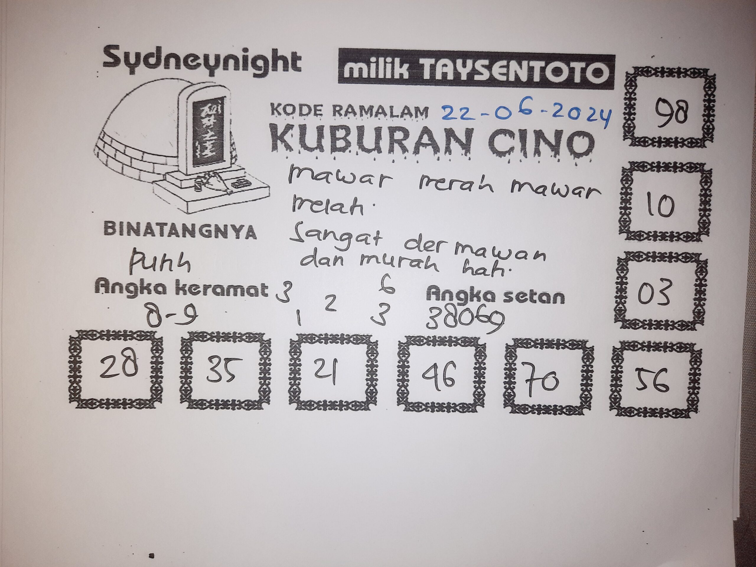 Syair Kuburan Cino SydneyNight Hari ini 22 Juni 2024