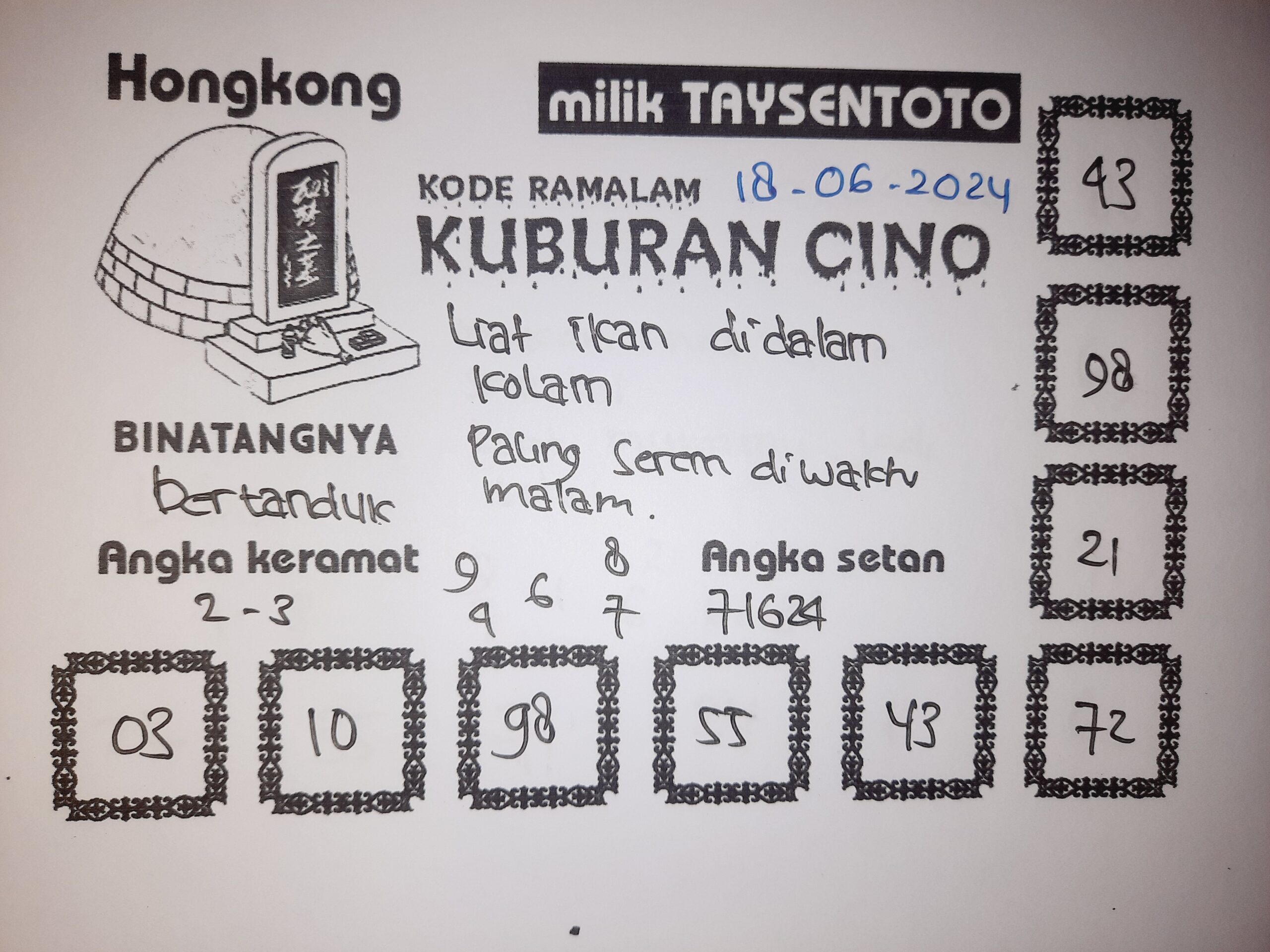 Syair Kuburan Cino HK Hari Ini 18 Juni 2024