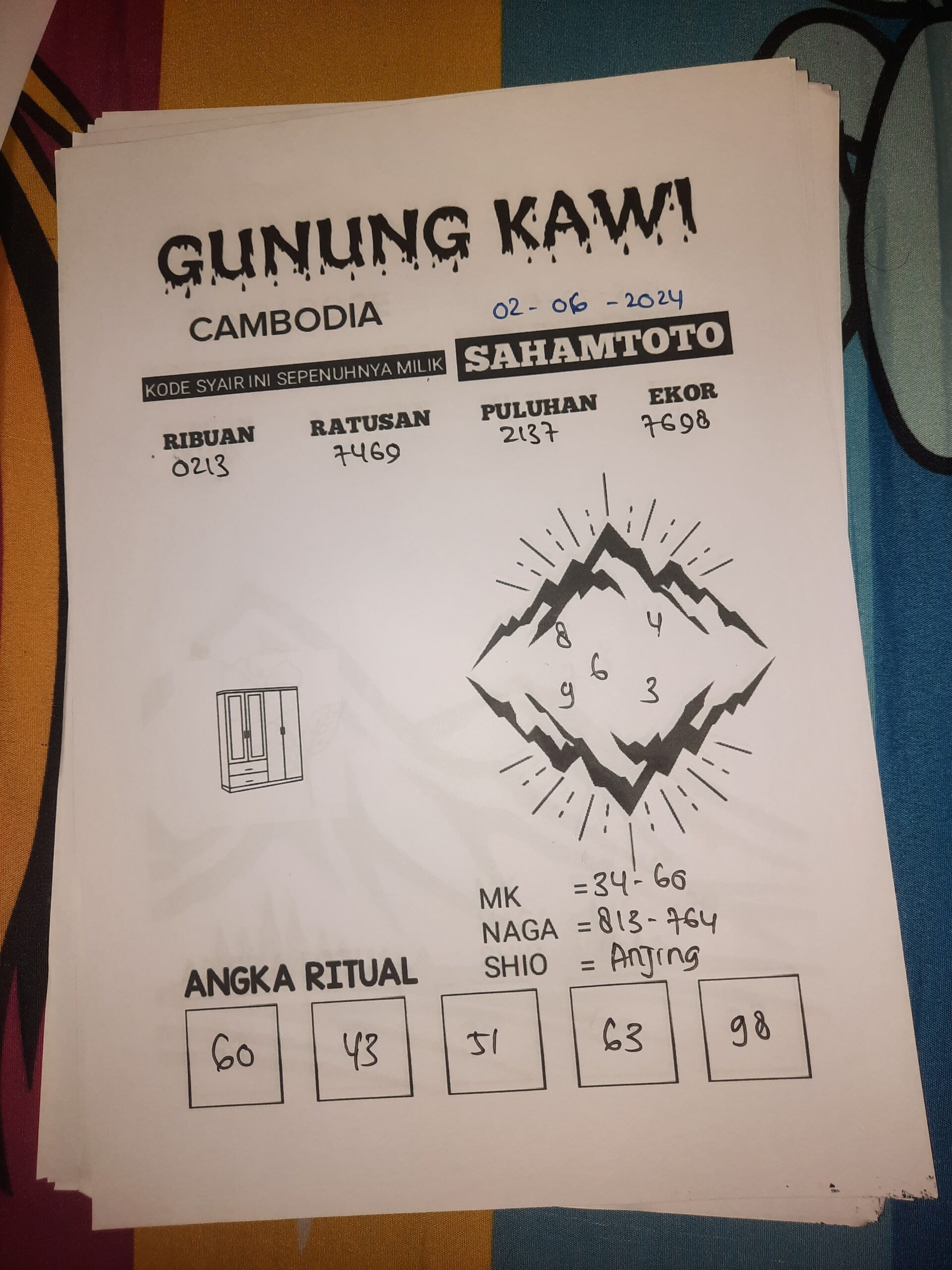 syair gunung kawi Cambodia hari ini Minggu ,02 juni 2024