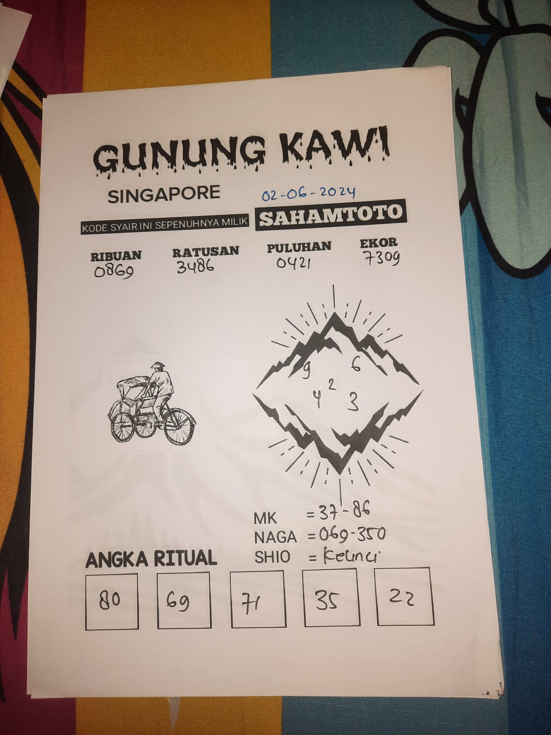 syair gunung kawi SINGAPORE hari ini Minggu ,02 juni 2024