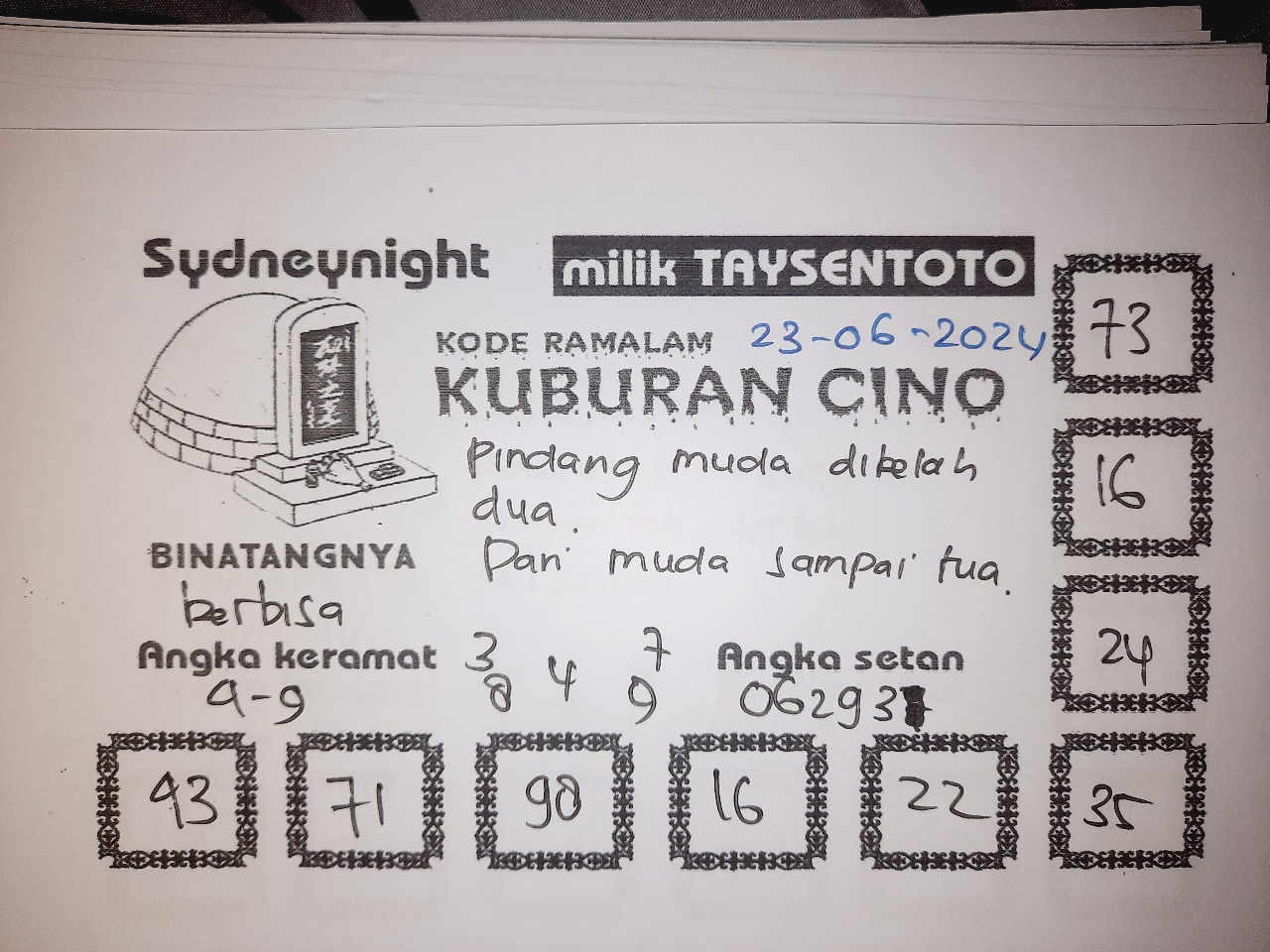 Syair Kuburan Cino SydneyNight Hari ini 24 Juni 2024