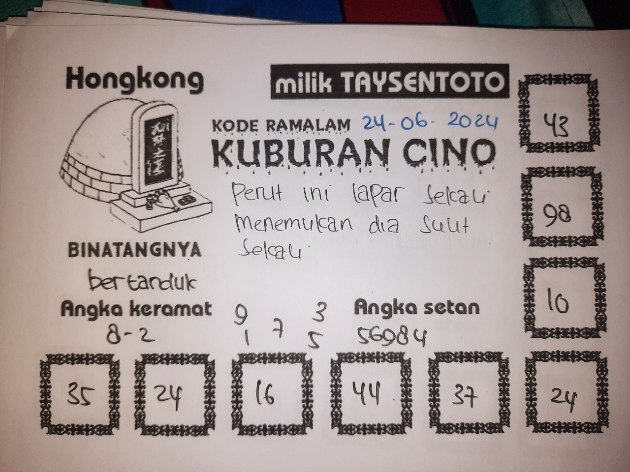 Syair Kuburan Cino HK Hari Ini 24 Juni 2024