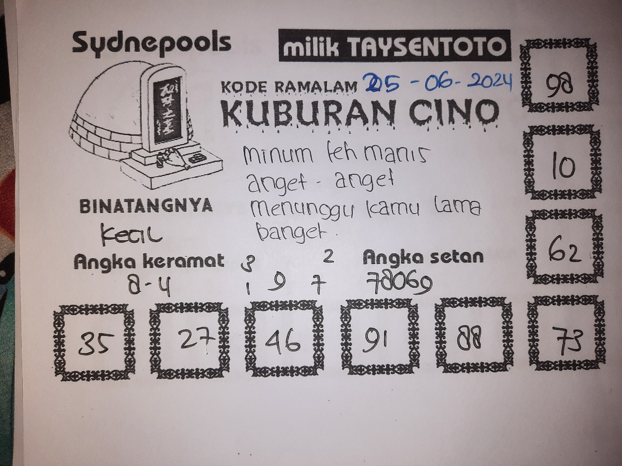 Syair Kuburan Cino Sydney Hari ini 25 Juni 2024