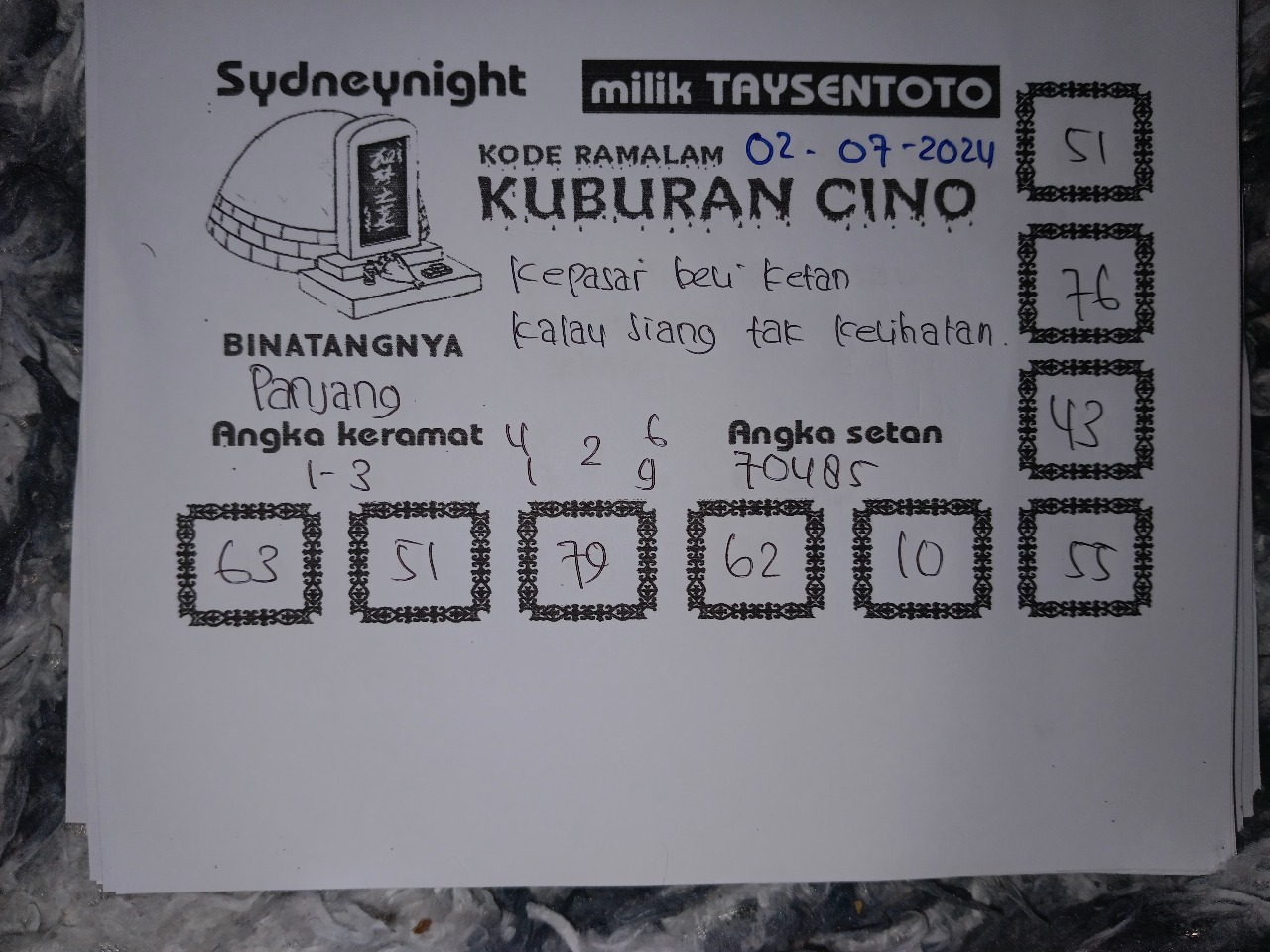 Syair Kuburan Cino SydneyNight Hari ini 02 Juli 2024