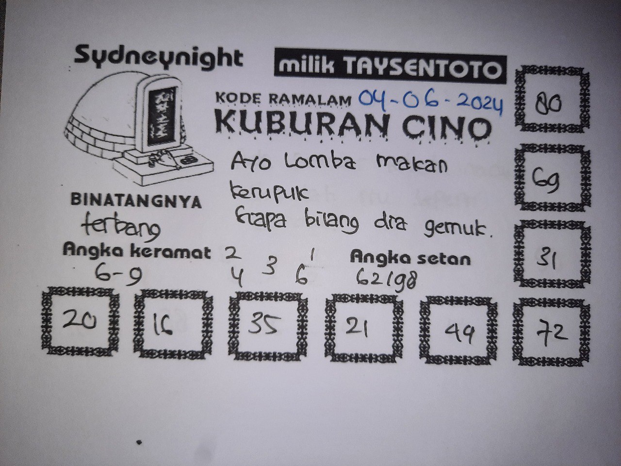 Syair Kuburan Cino SydneyNight Hari ini 04 Juni 2024