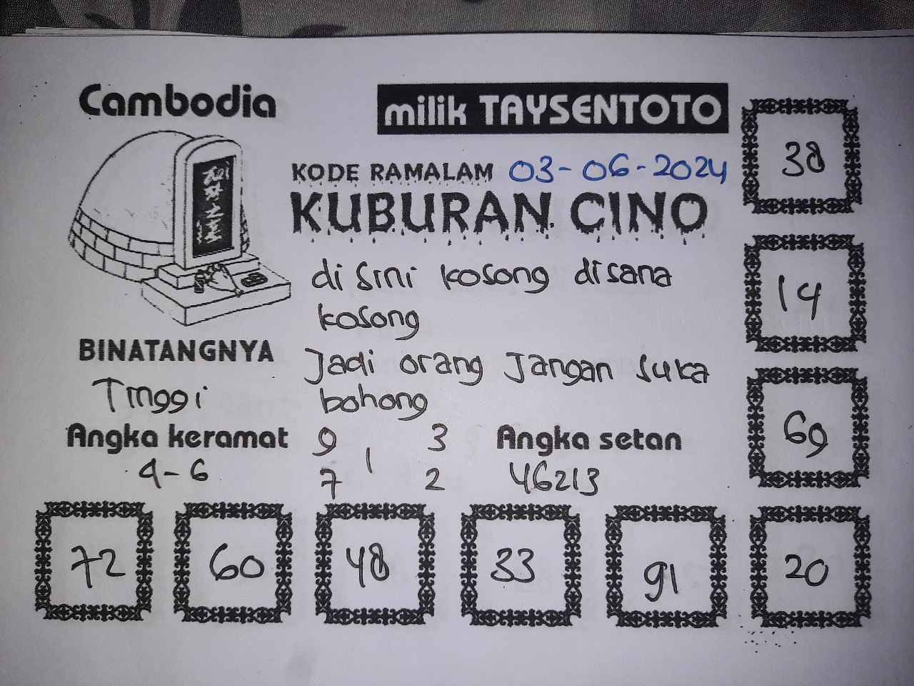 Syair Kuburan Cino Cambodia Hari Ini 03 Juni 2024