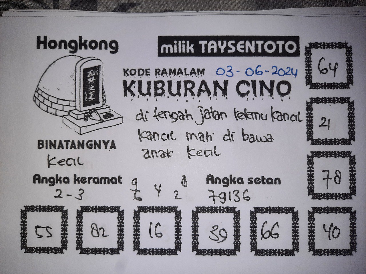 Syair Kuburan Cino HK Hari Ini 03 Juni 2024