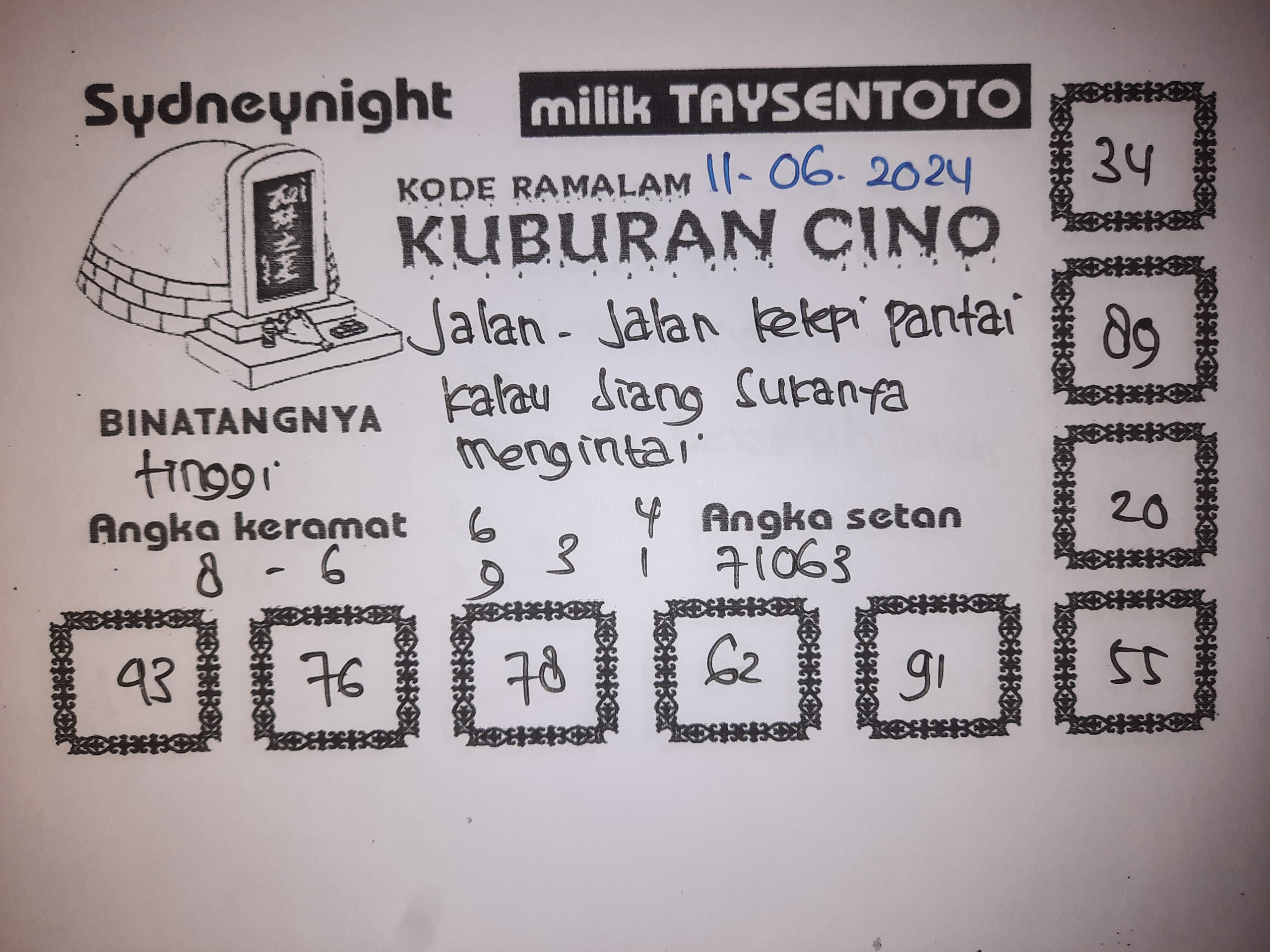 Syair Kuburan Cino SydneyNight Hari ini 11 Juni 2024