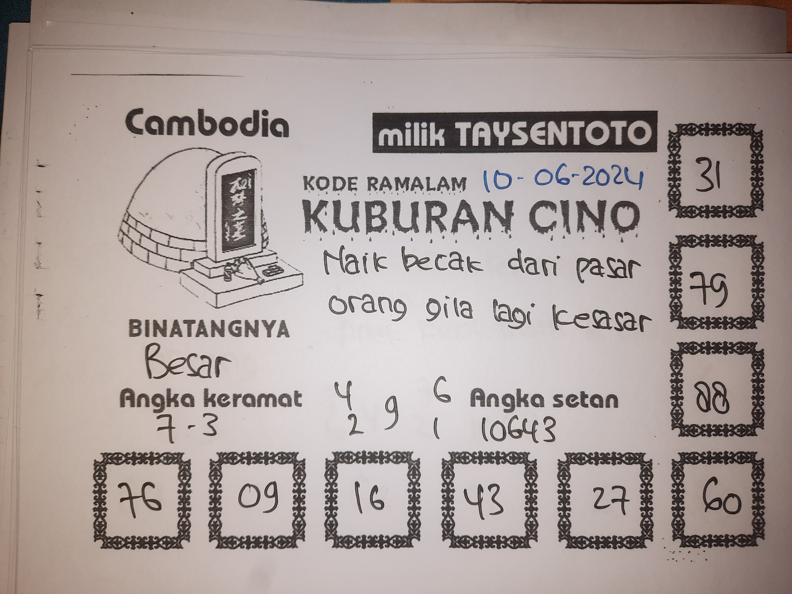 Syair Kuburan Cino Cambodia Hari Ini 10 Juni 2024