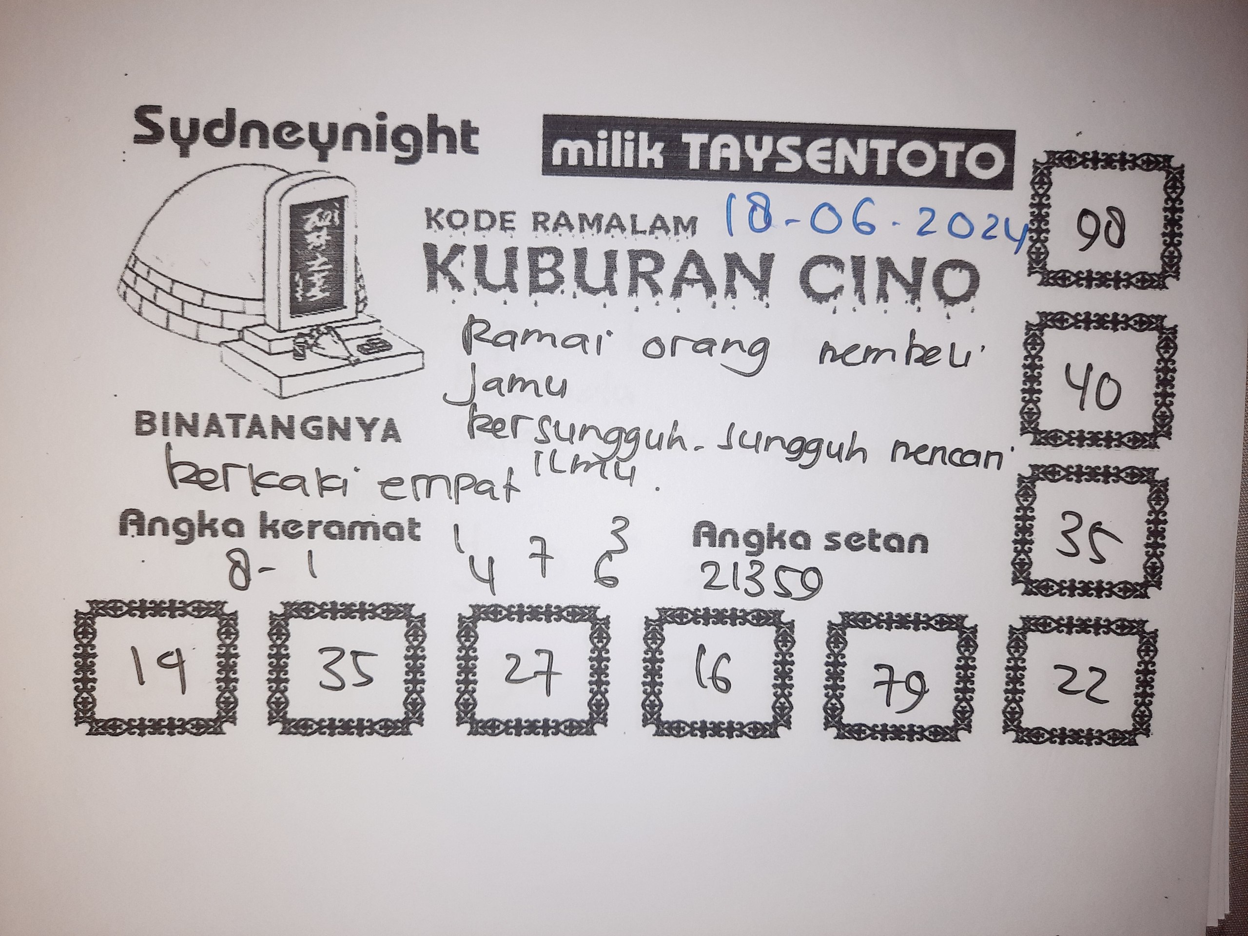 Syair Kuburan Cino SydneyNight Hari ini 18 Juni 2024