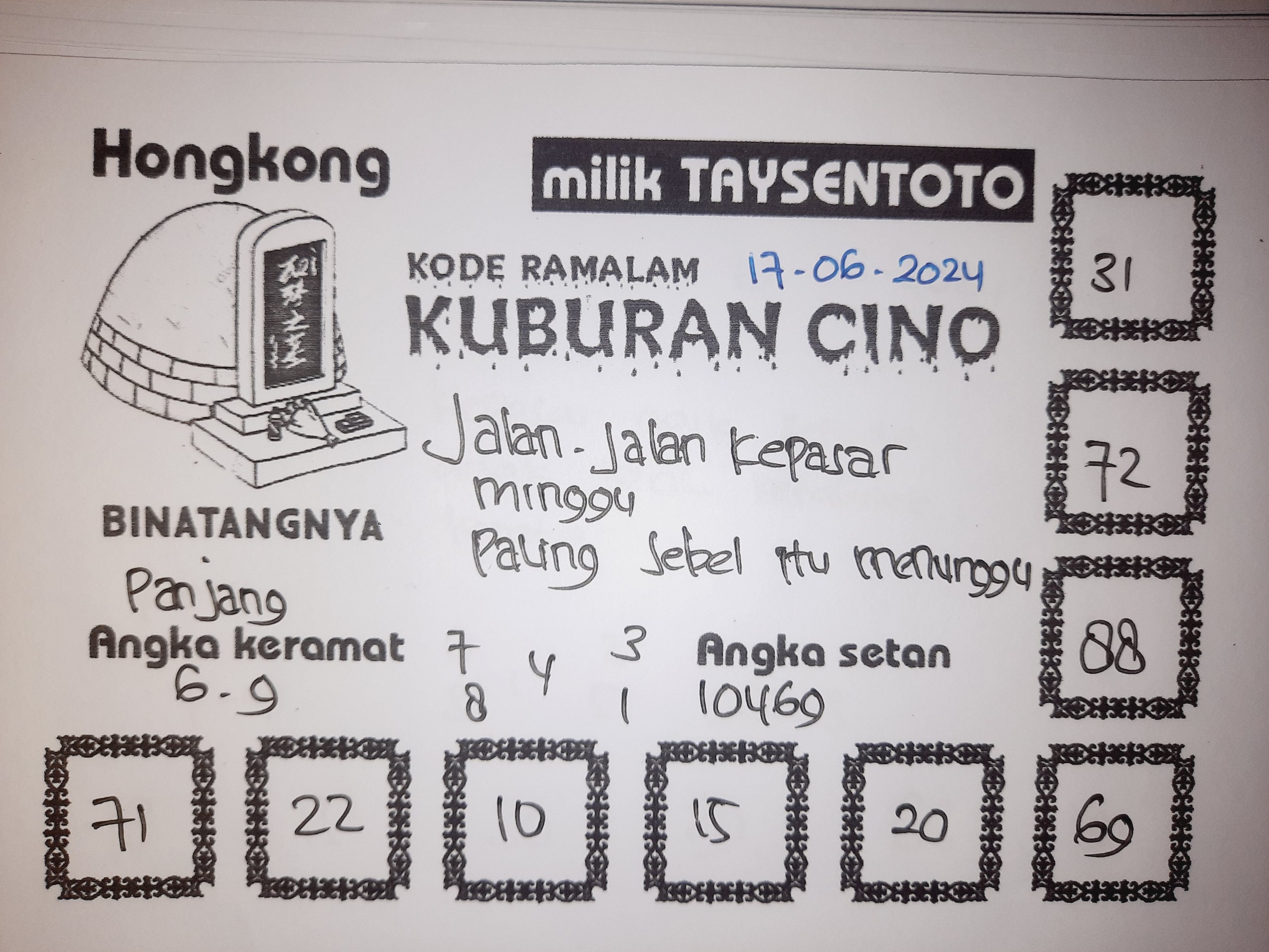 Syair Kuburan Cino HK Hari Ini 17 Juni 2024