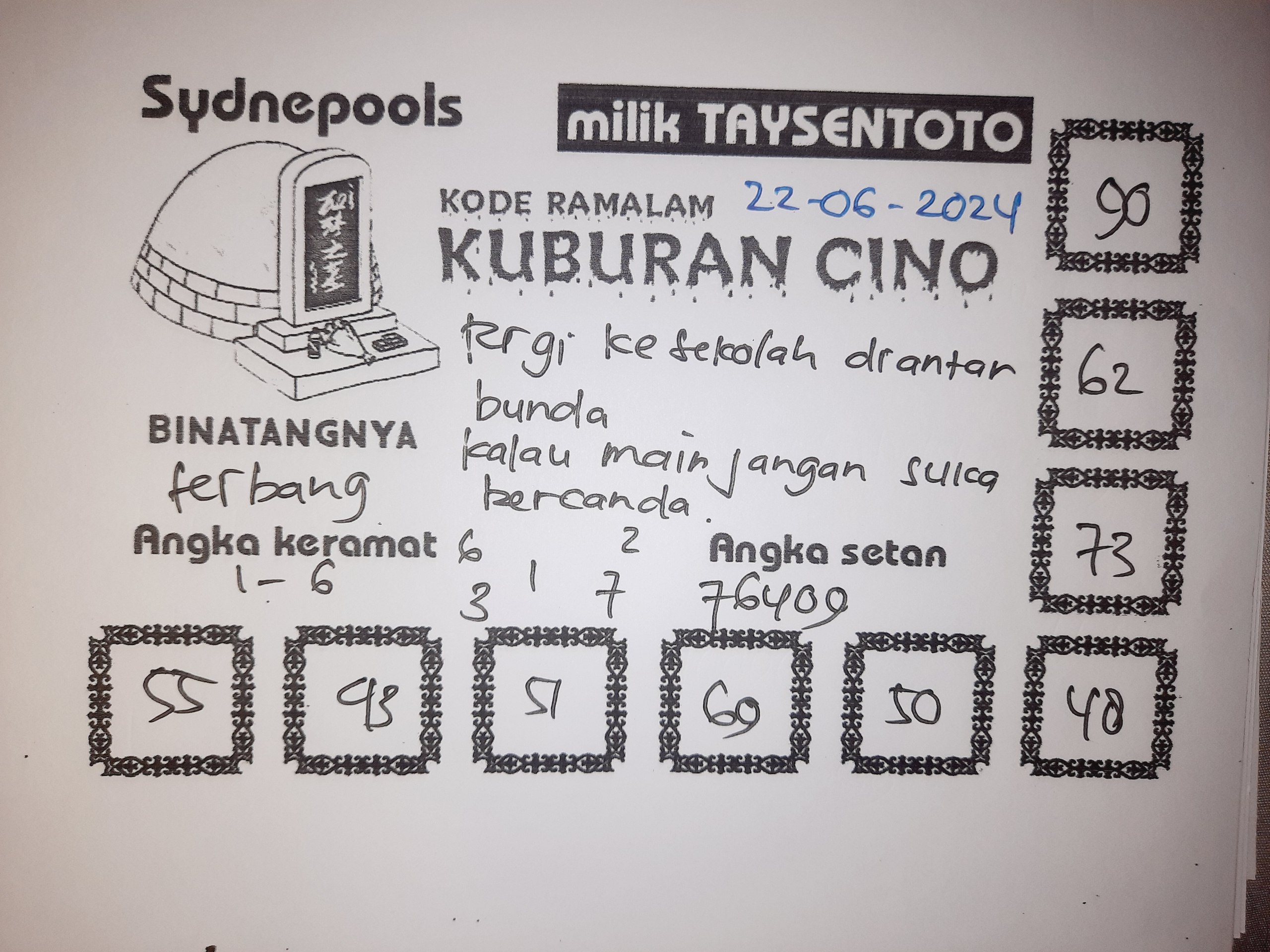 Syair Kuburan Cino Sydney Hari ini 22 Juni 2024