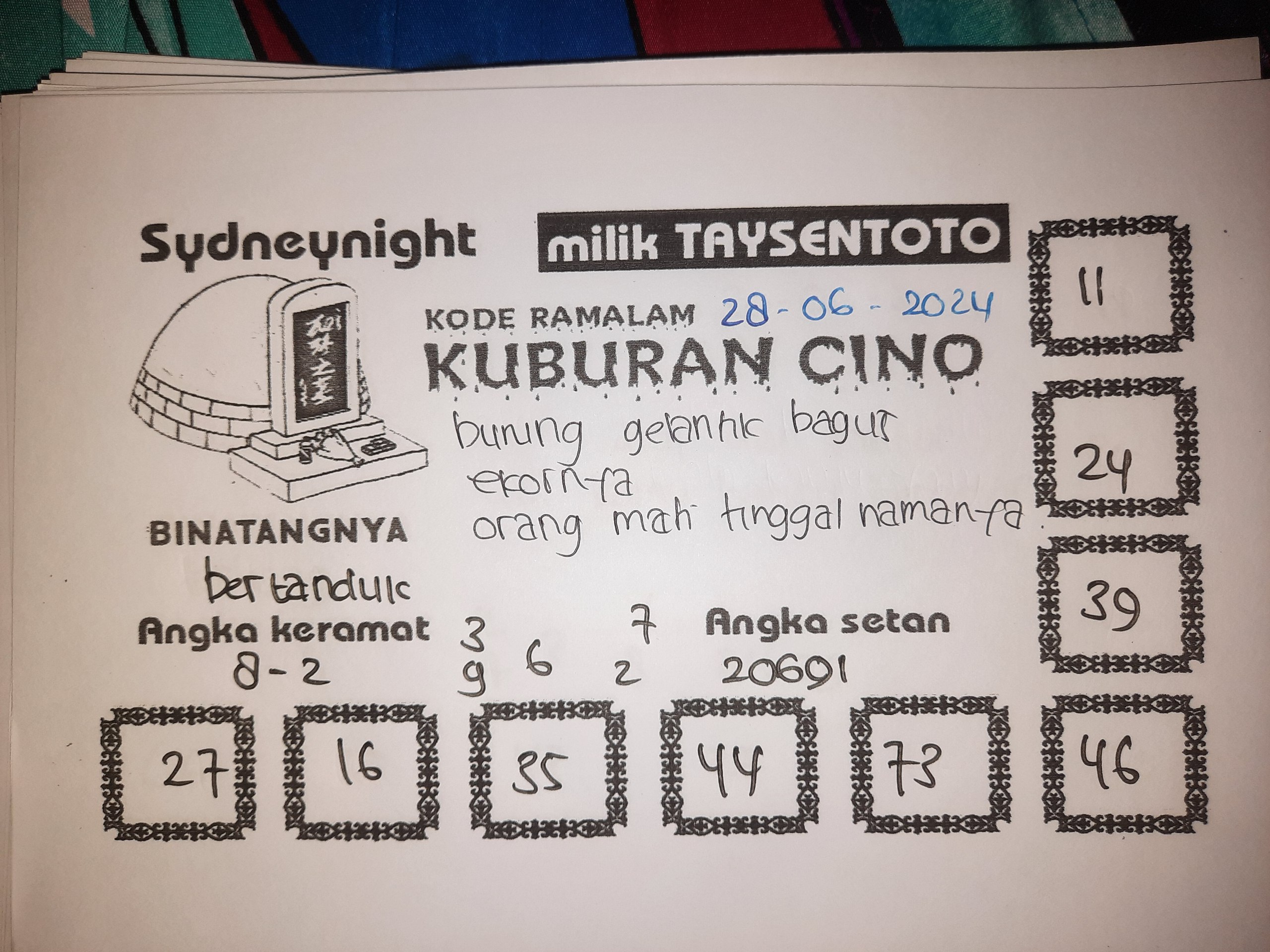 Syair Kuburan Cino SydneyNight Hari ini 28 Juni 2024