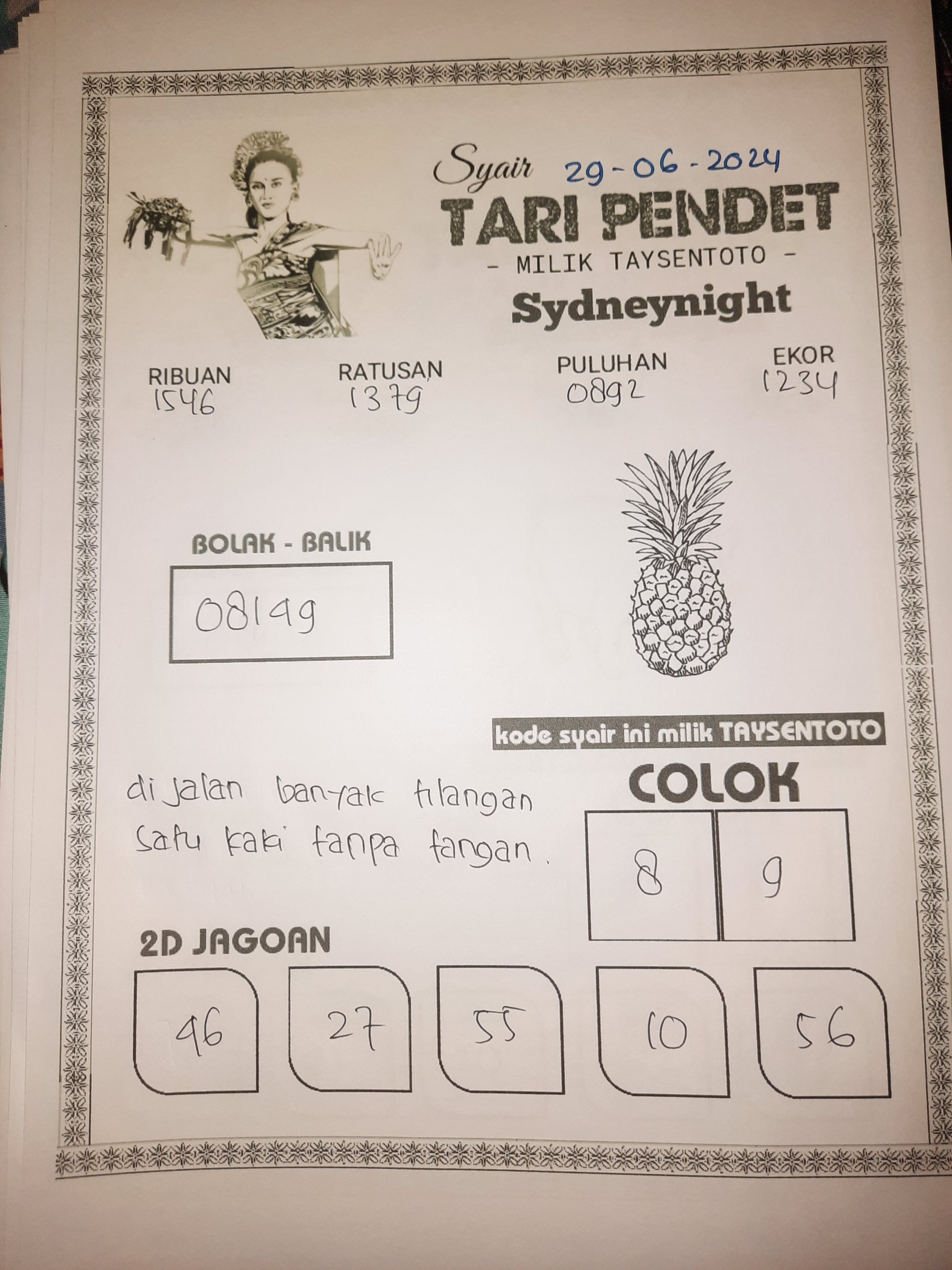 Syair Tari Pendet SydneyNight Hari ini 29 Juni 2024