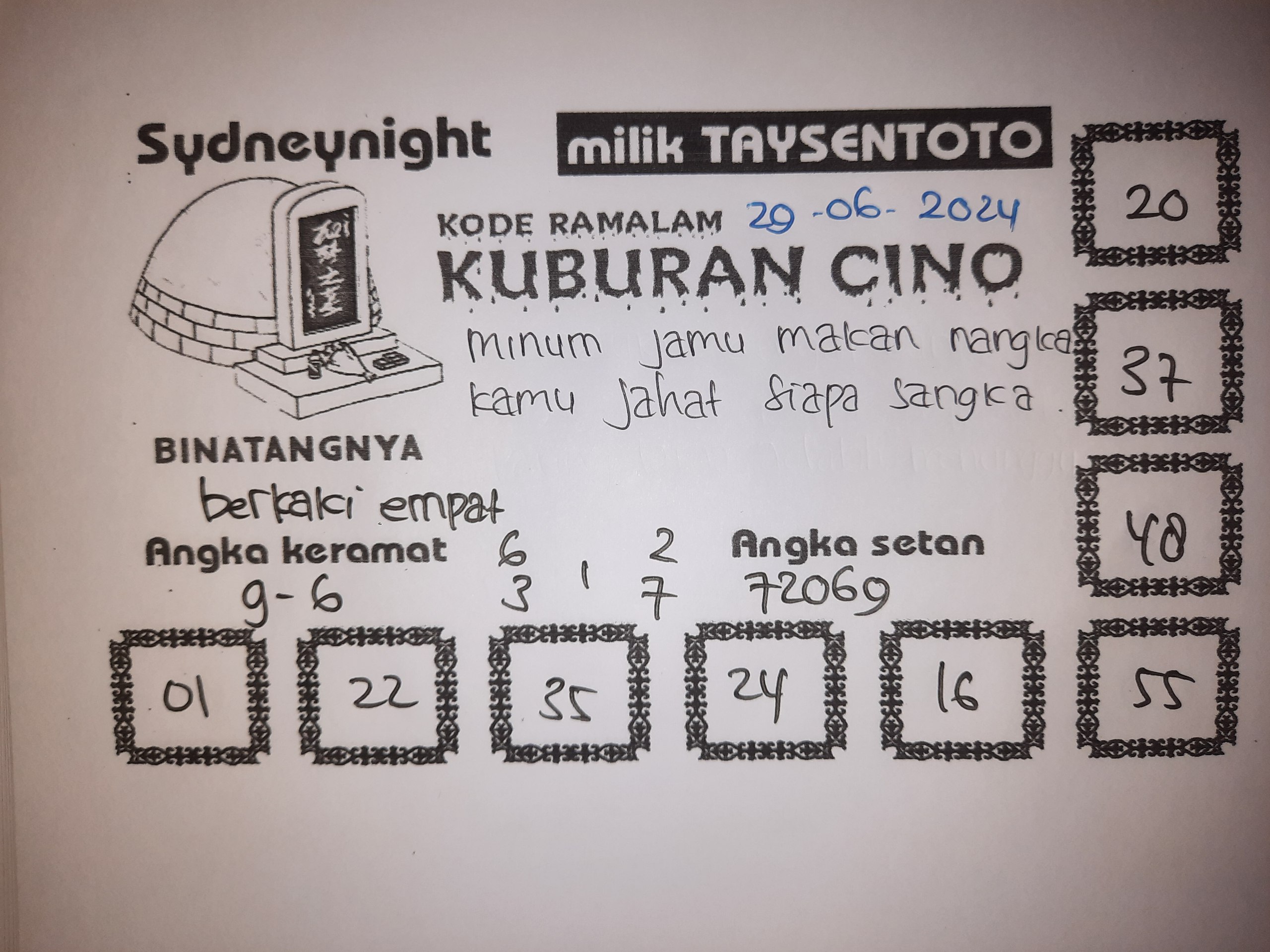 Syair Kuburan Cino SydneyNight Hari ini 29 Juni 2024