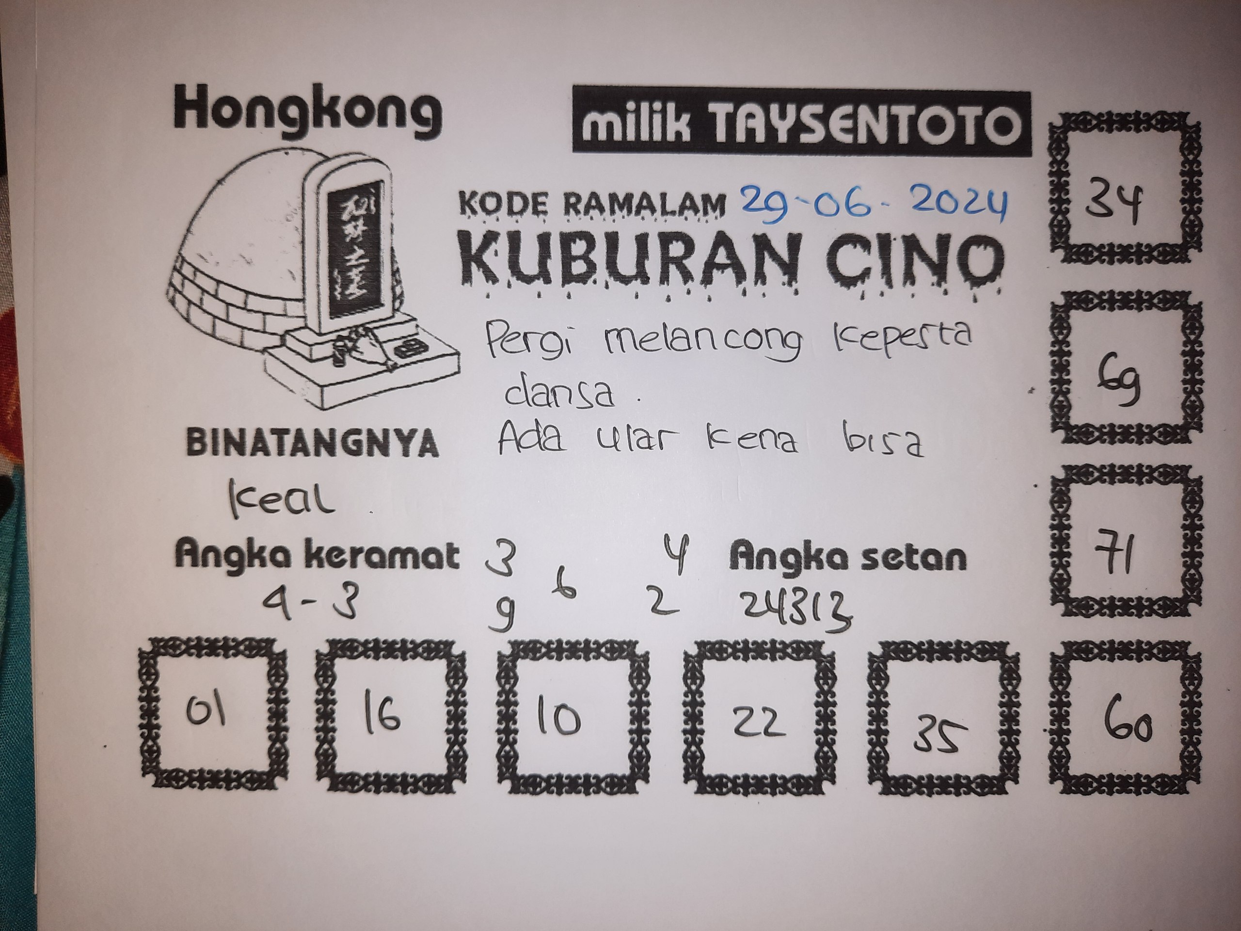 Syair Kuburan Cino HK Hari Ini 29 Juni 2024