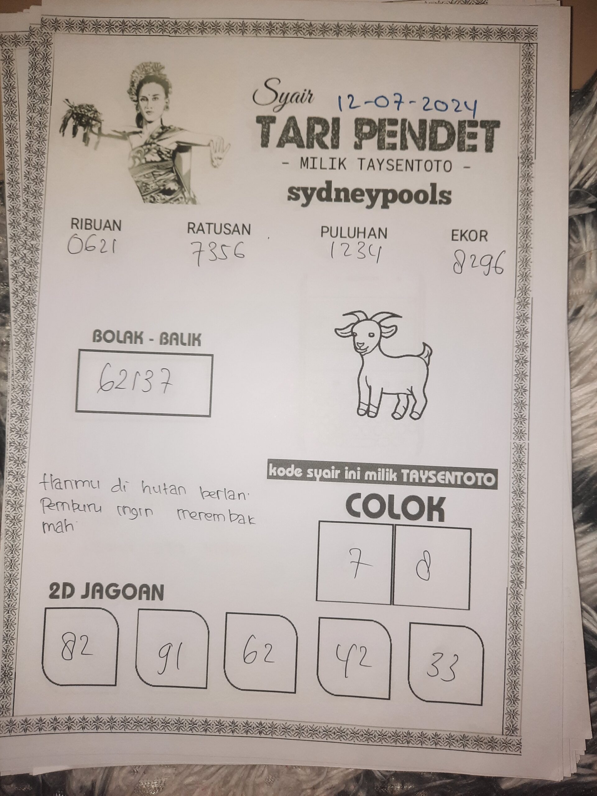 Syair Tari Pendet Sydney Hari ini 12 Juli 2024